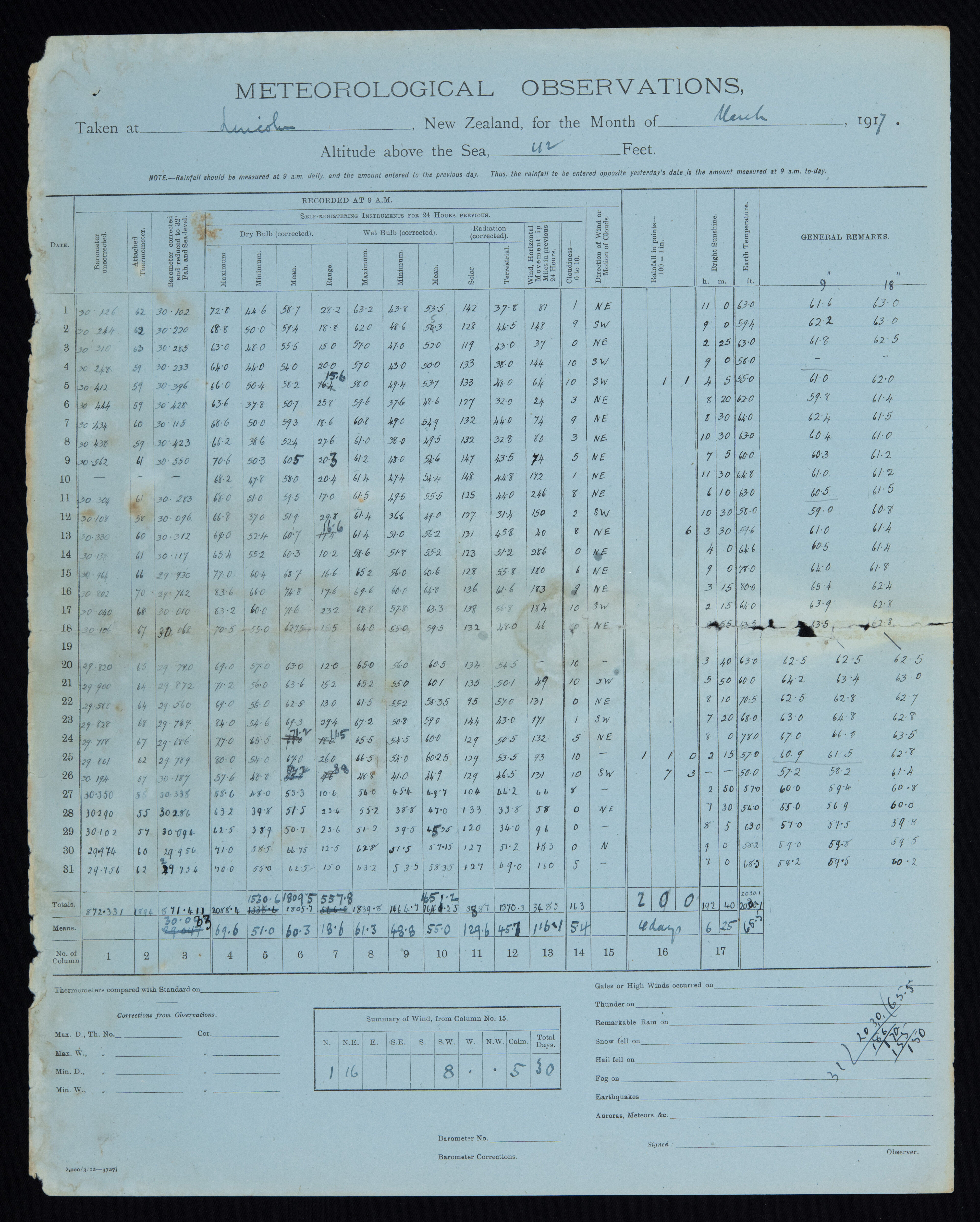 1917 03 Meteorological Observations at the Lincoln Climate Station