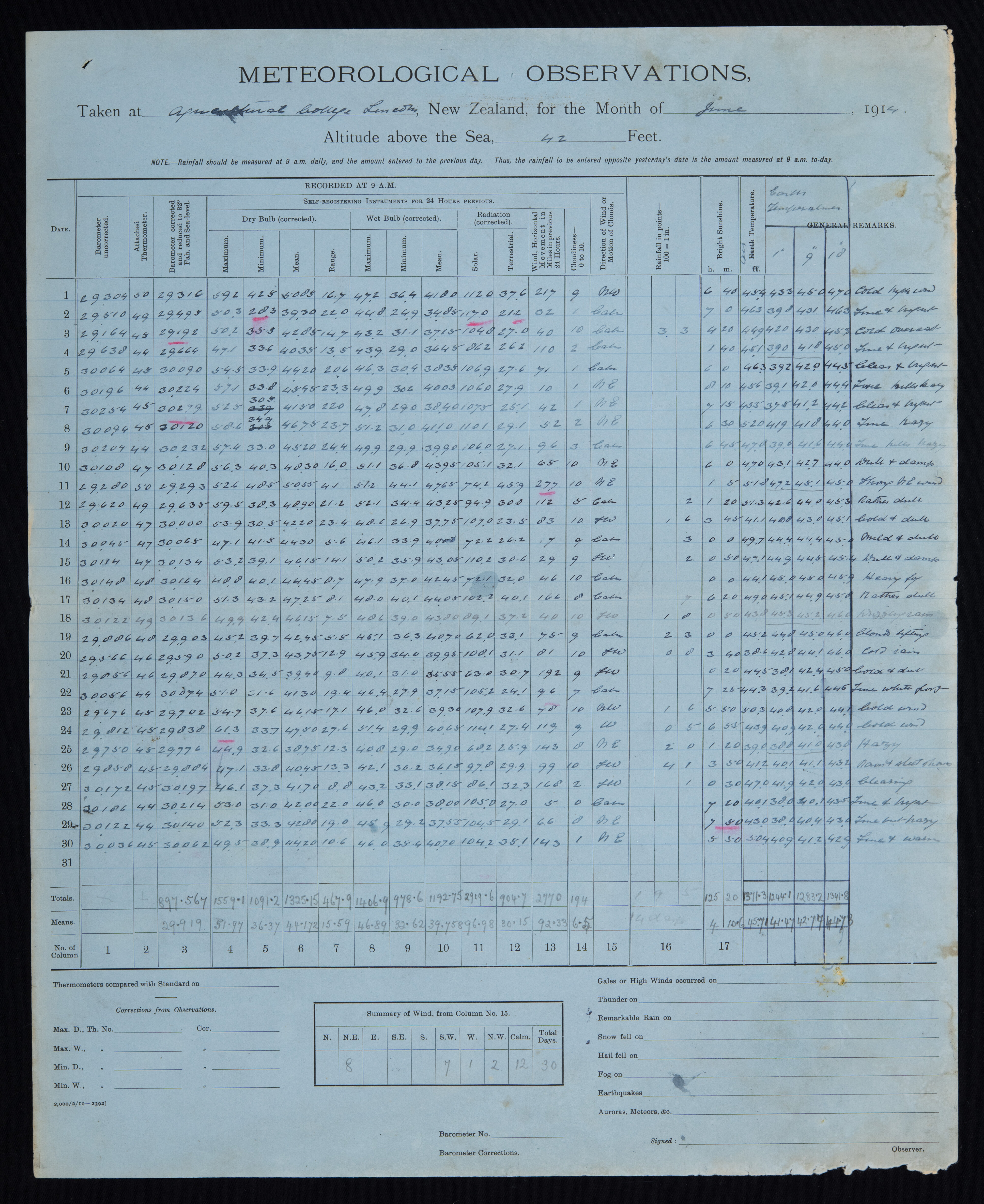 1914 06 Meteorological Observations at the Lincoln Climate Station