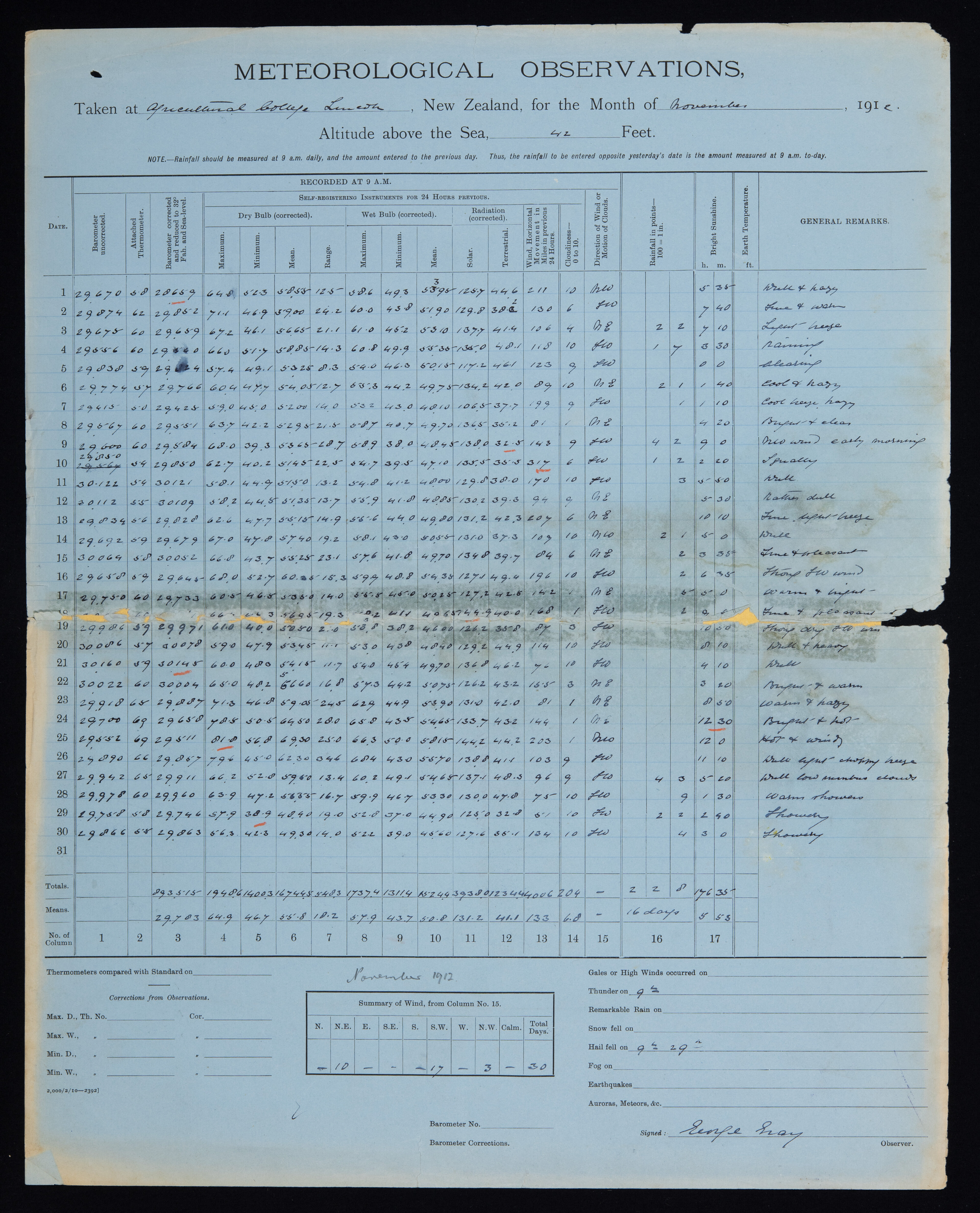 1912 11 Meteorological Observations at the Lincoln Climate Station