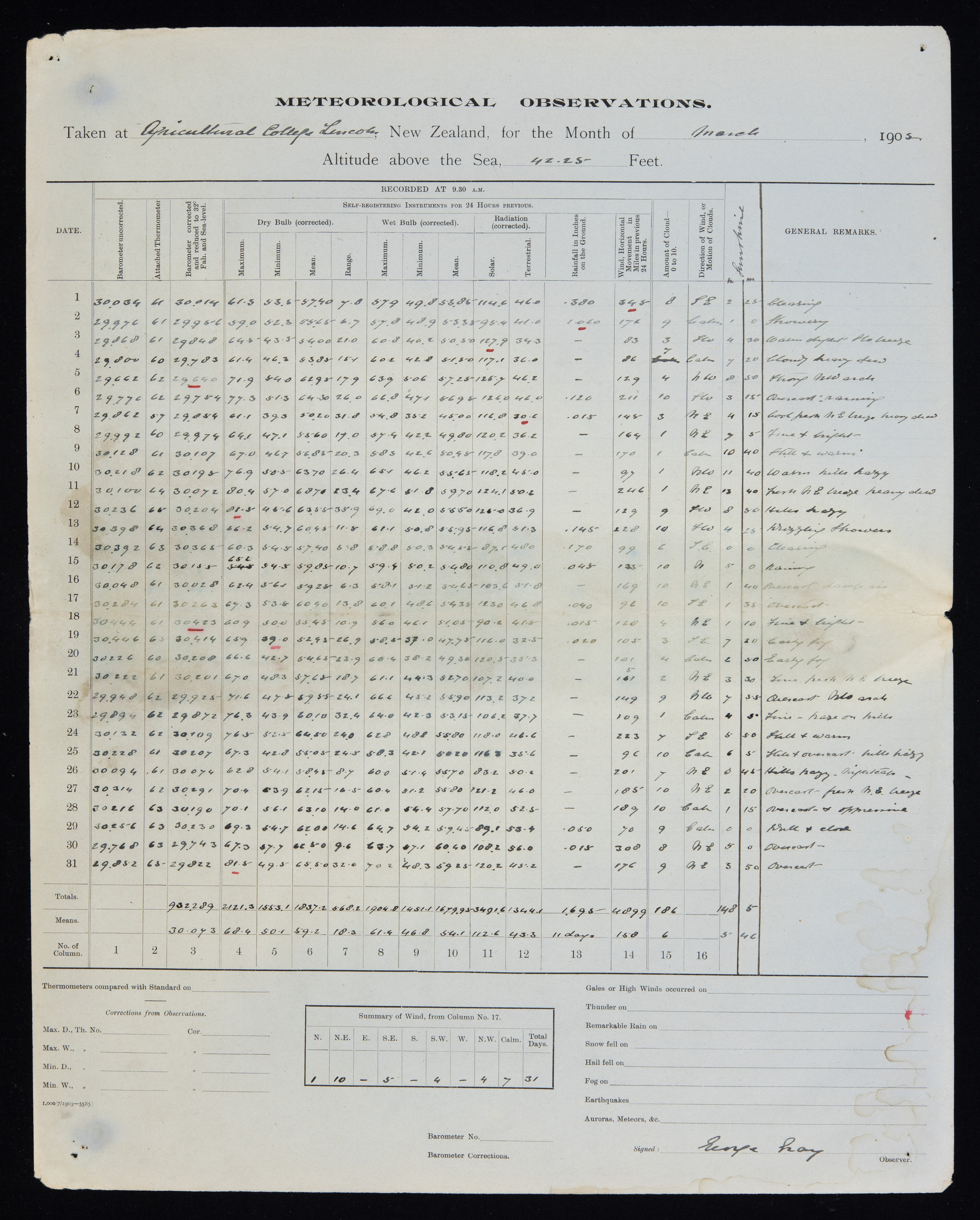 1905 03 Meteorological Observations at the Lincoln Climate Station