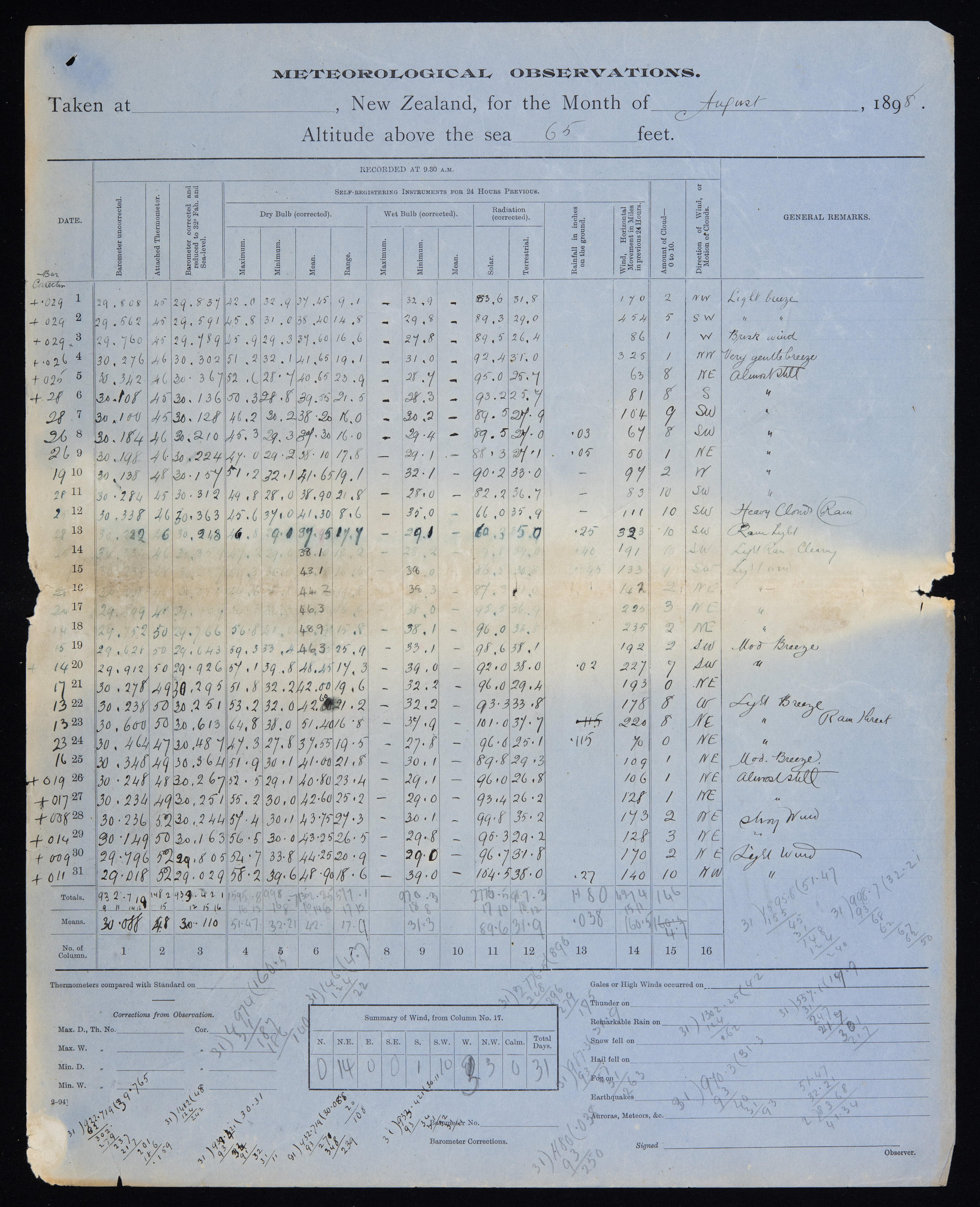 1898 08 Meteorological Observations at the Lincoln Climate Station