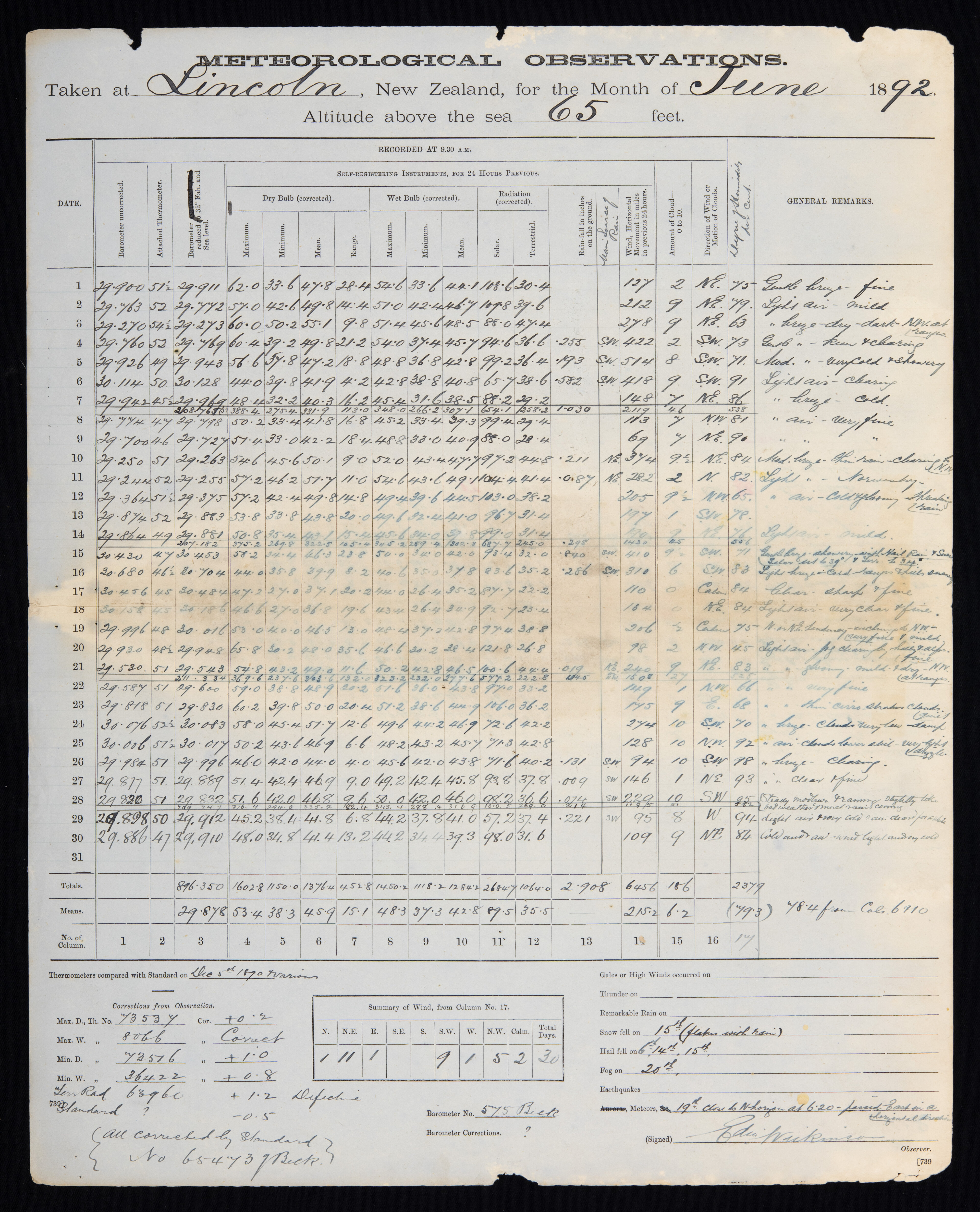 1892 06 Meteorological Observations at the Lincoln Climate Station