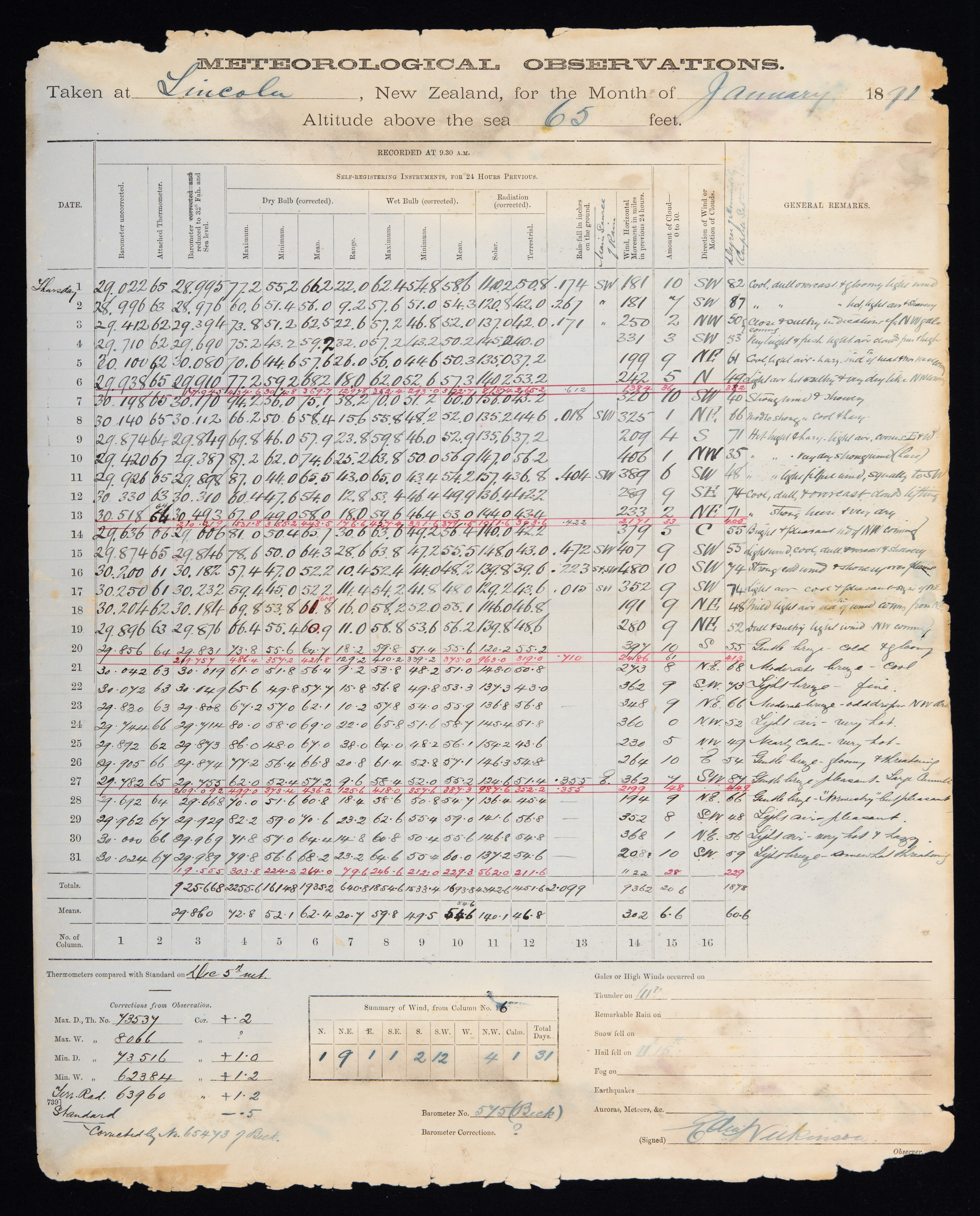 1891 01 Meteorological Observations at the Lincoln Climate Station