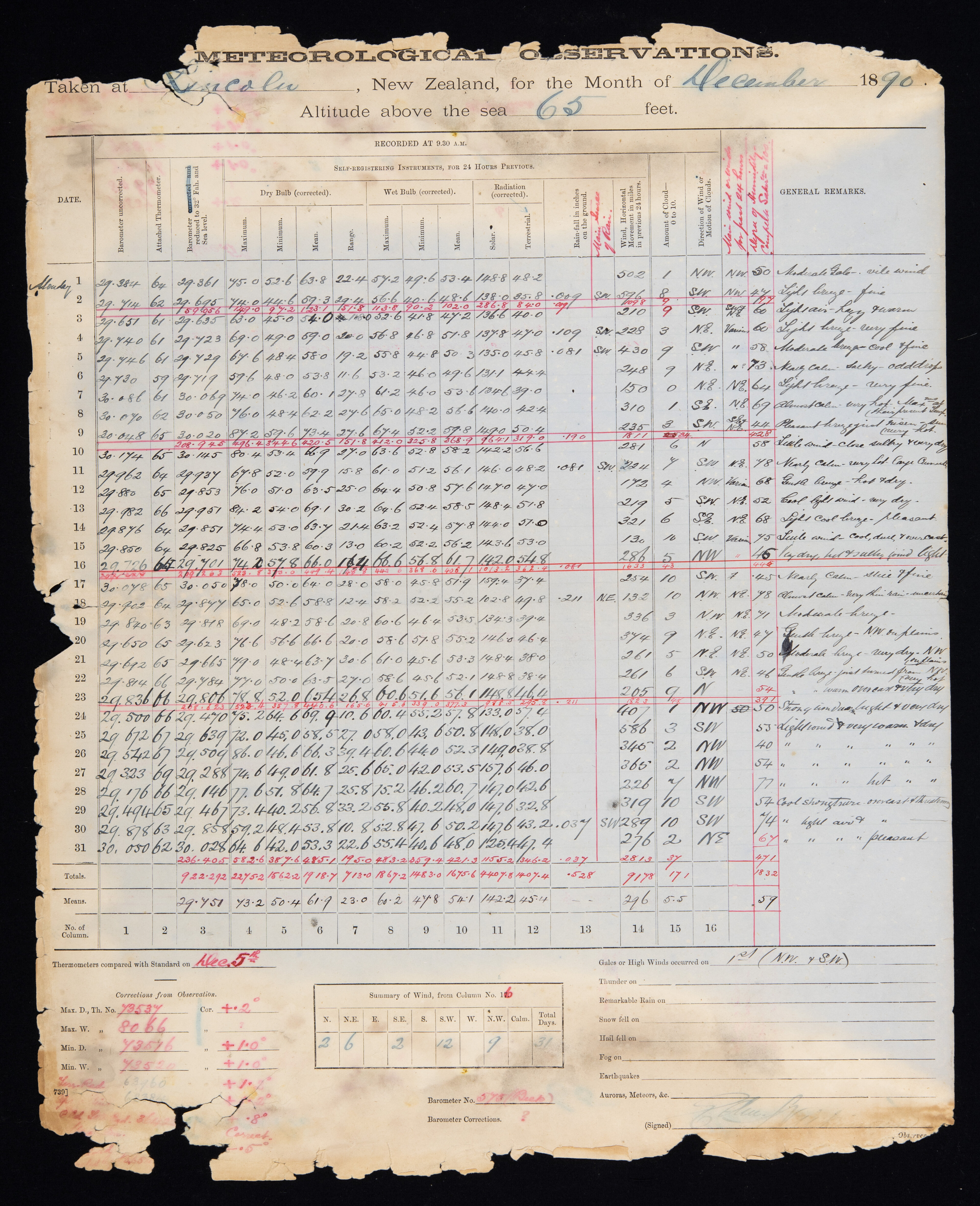 1890 12 Meteorological Observations at the Lincoln Climate Station