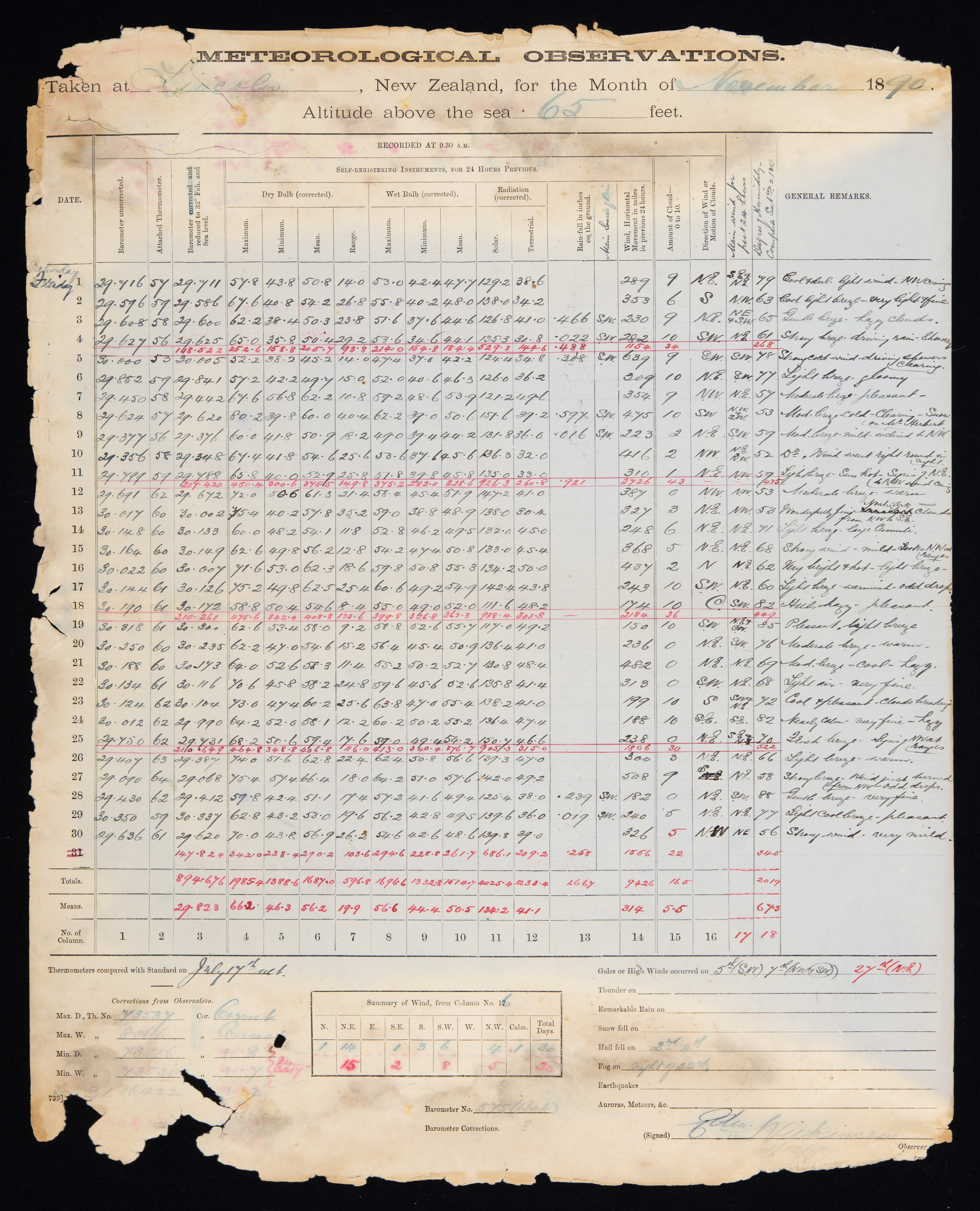1890 11 Meteorological Observations at the Lincoln Climate Station