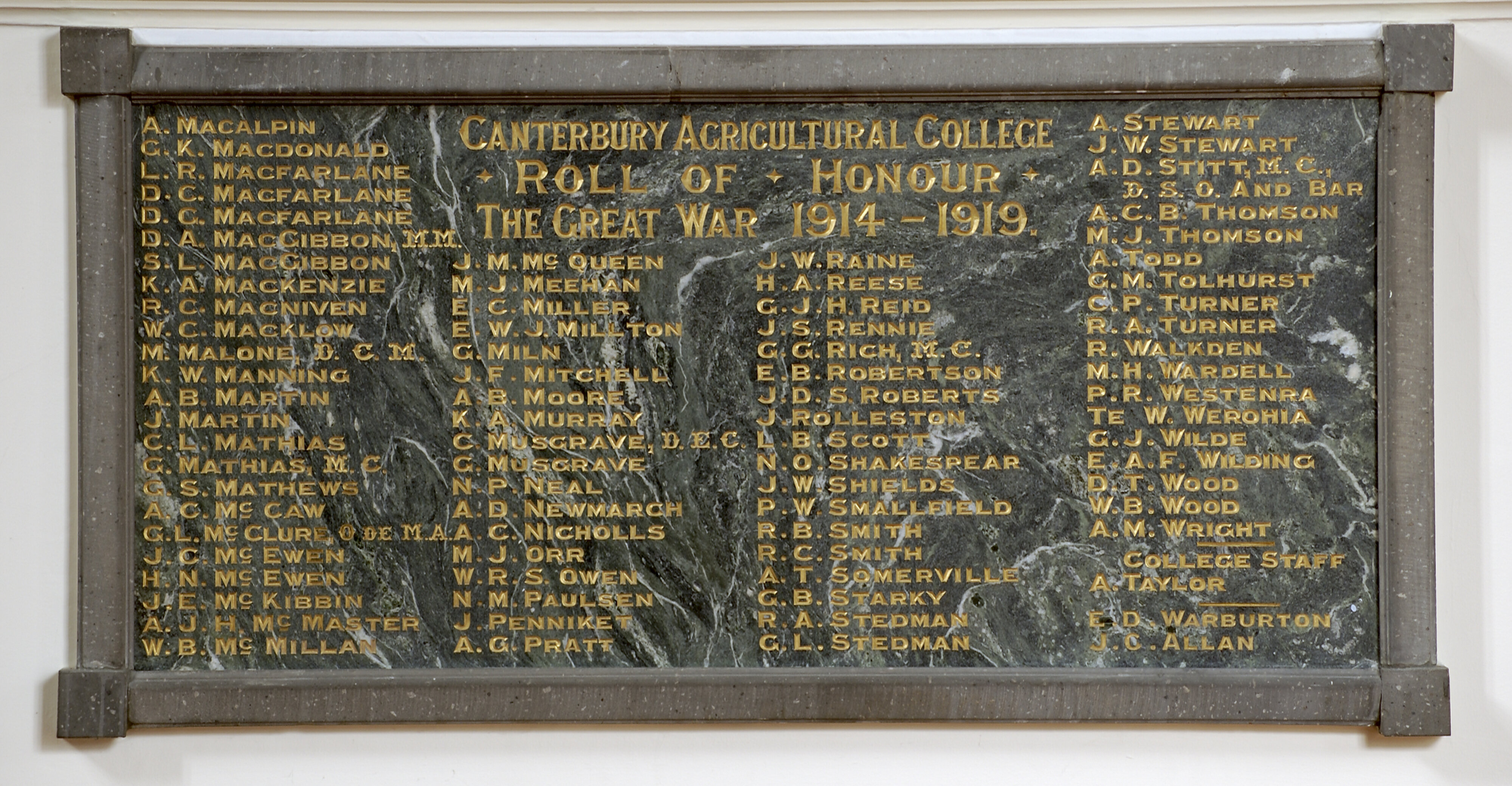 Roll of Honour WW1 - Served (Surnames L to W)