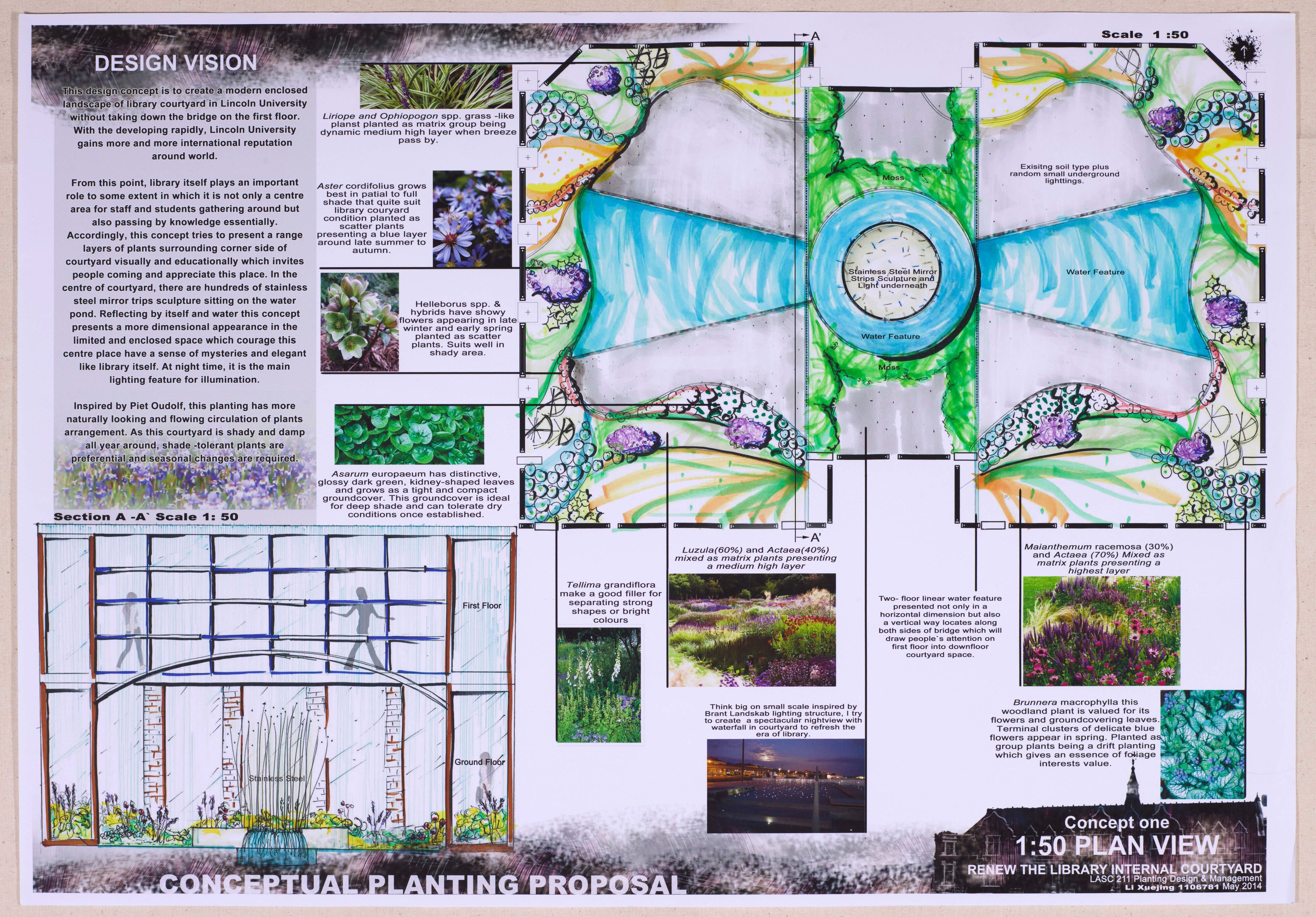 Ivey Hall Garden Plan 02 