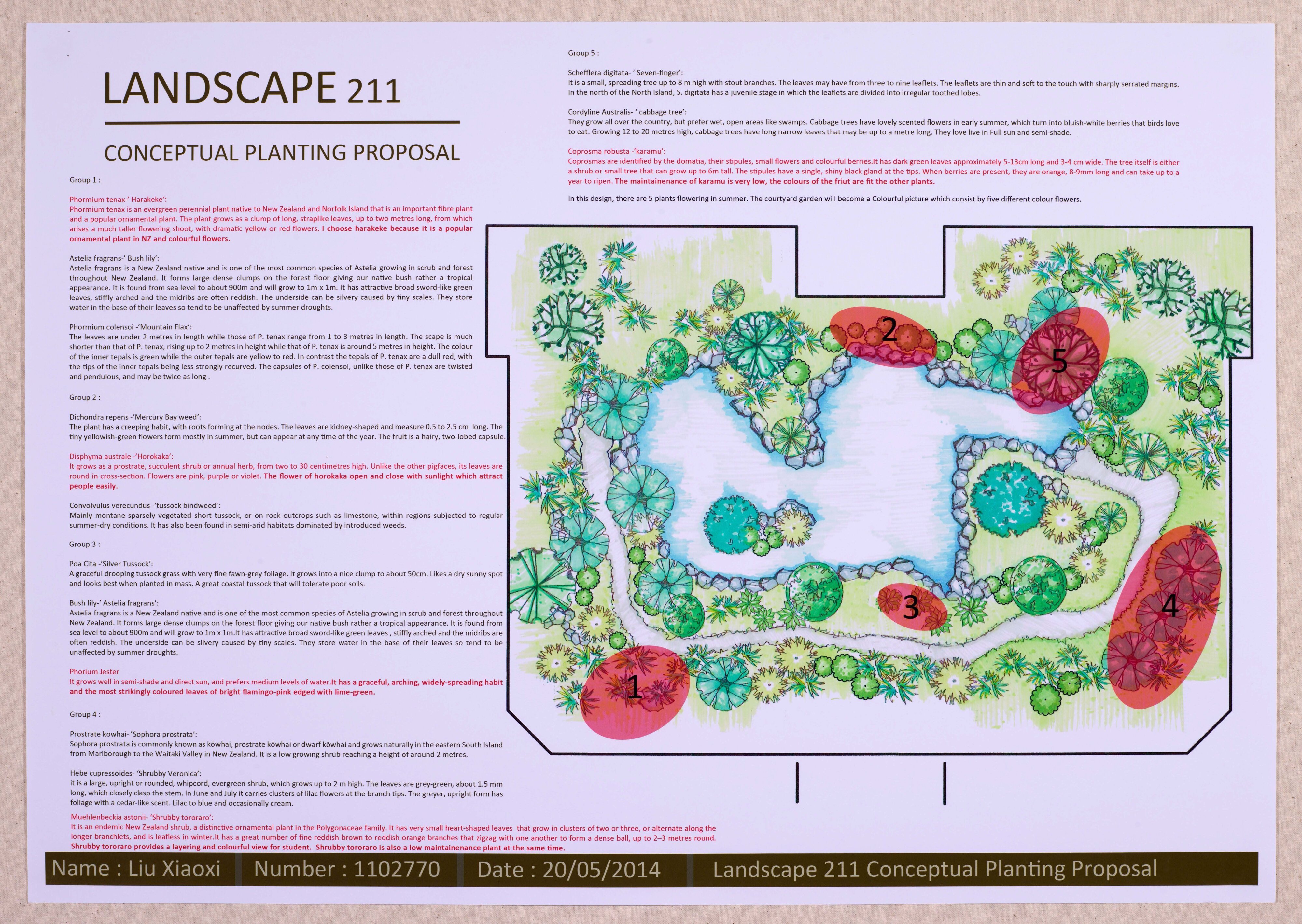 Ivey Hall Garden Plan 11