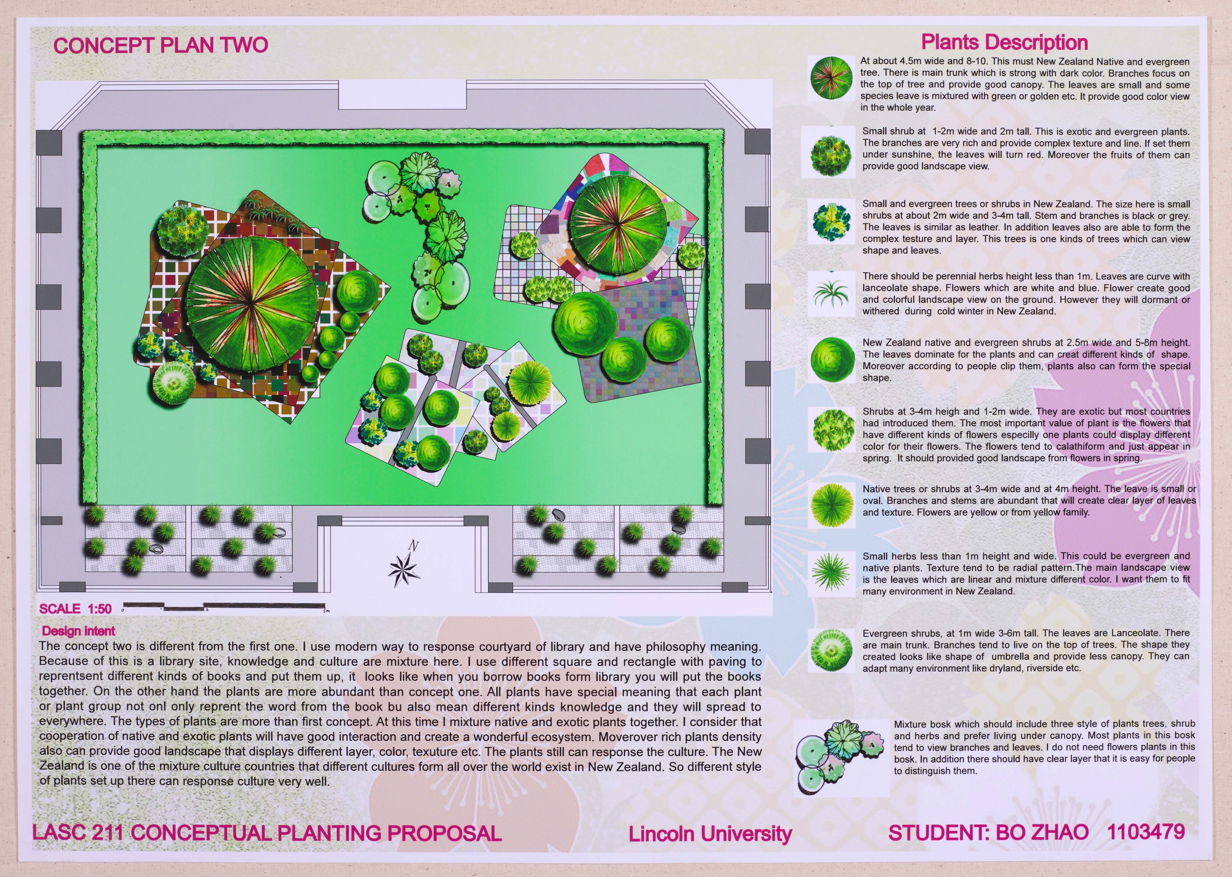Ivey Hall Garden Plan 14