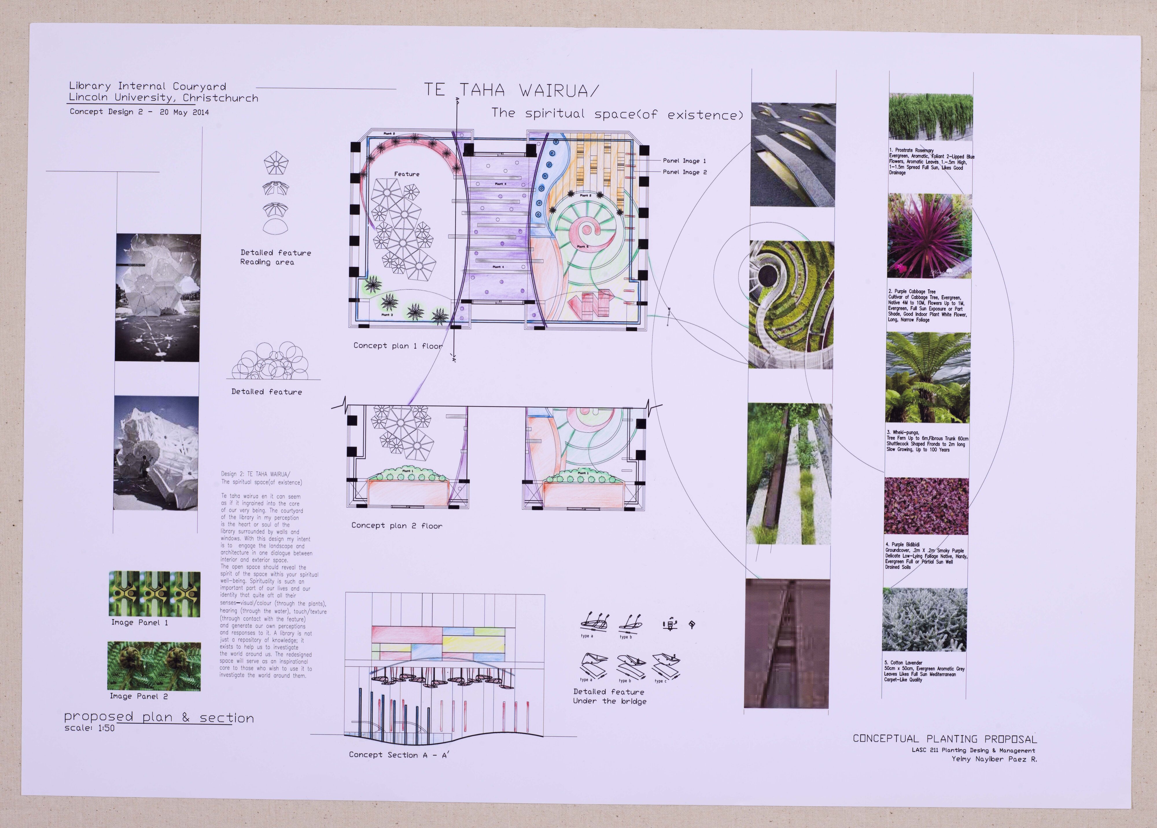 Ivey Hall Garden Plan 05