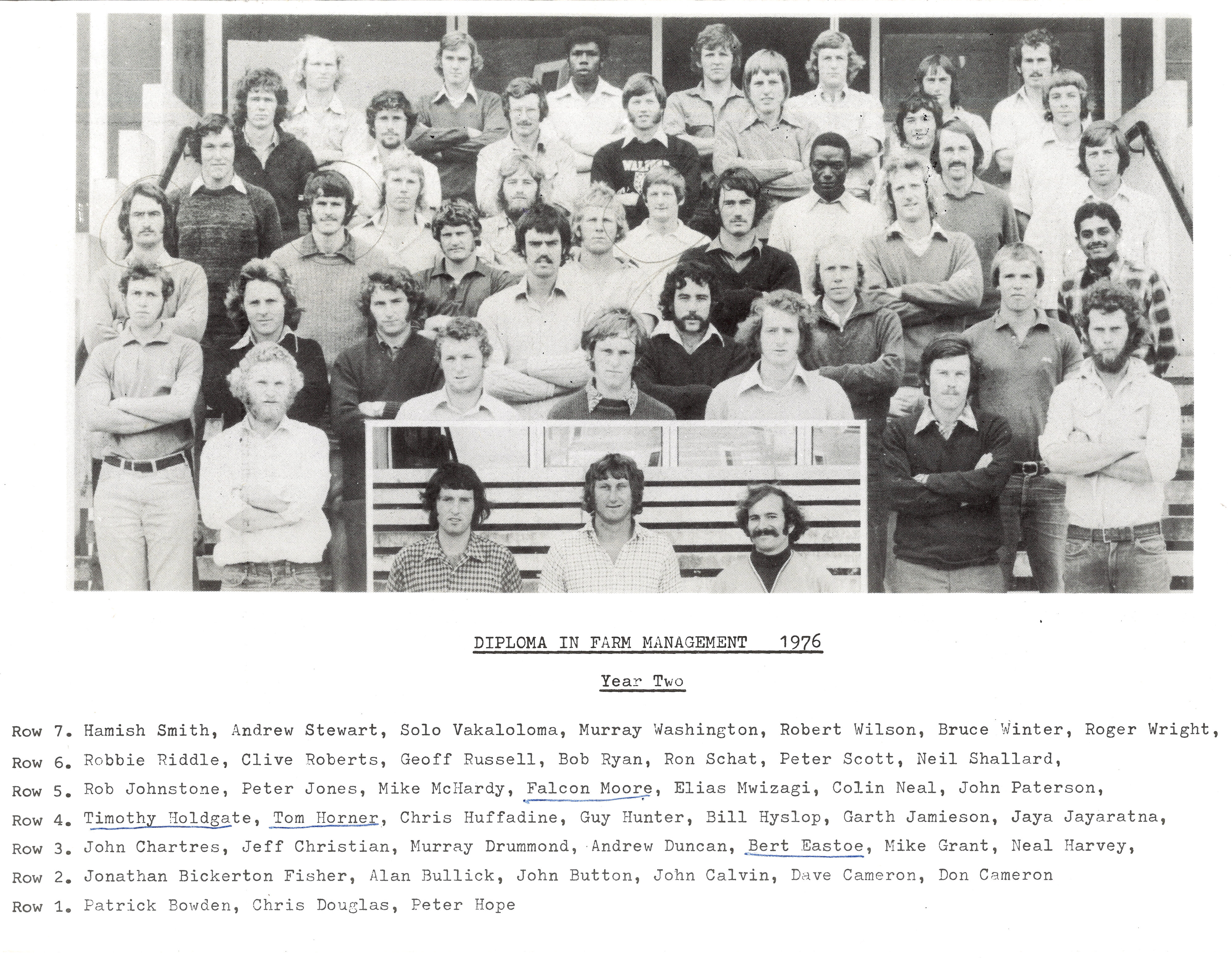 1976 Diploma in Farm Management Year Two