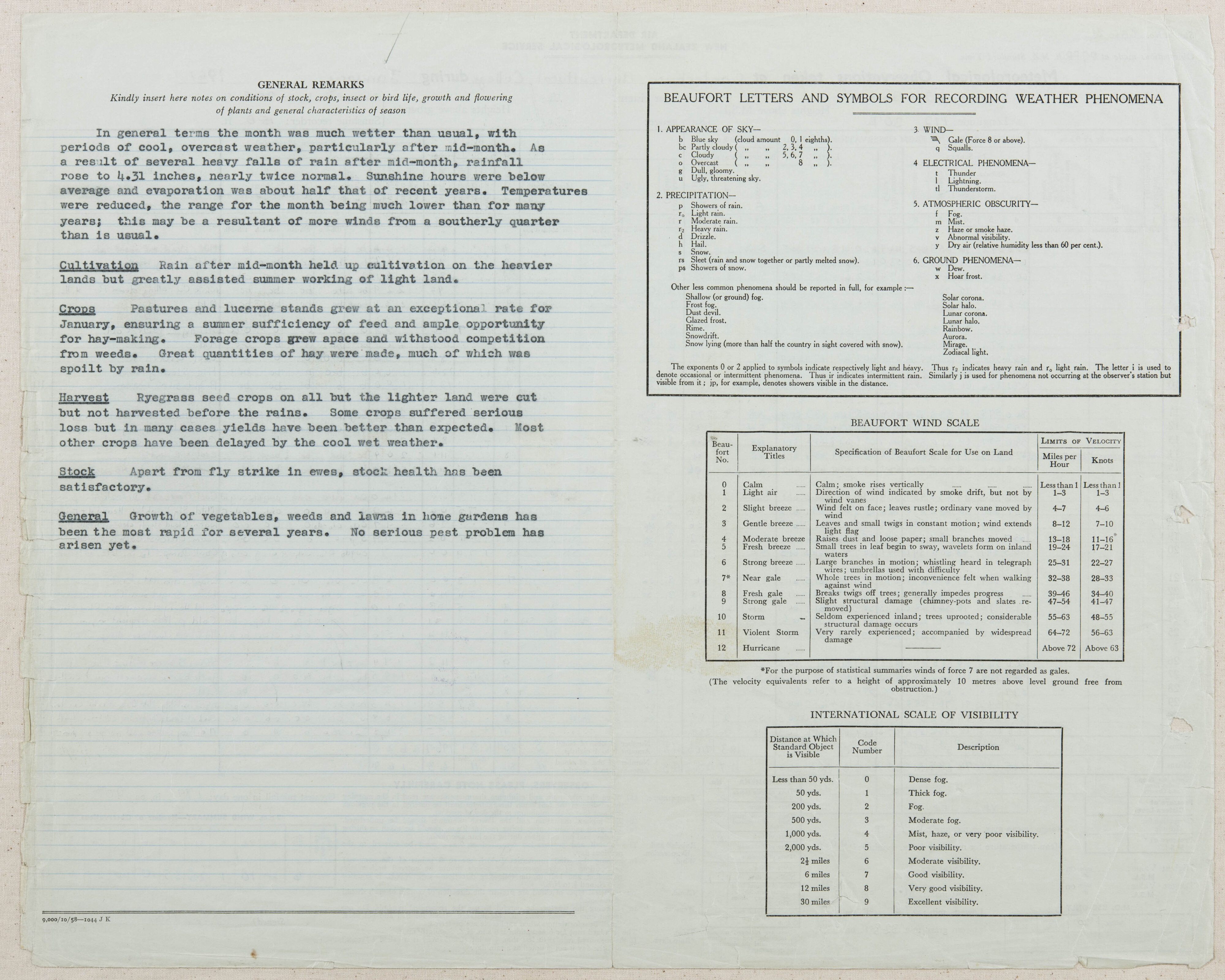 Test - 1961 01 Meteorological Observations at the Lincoln Climate Station P2