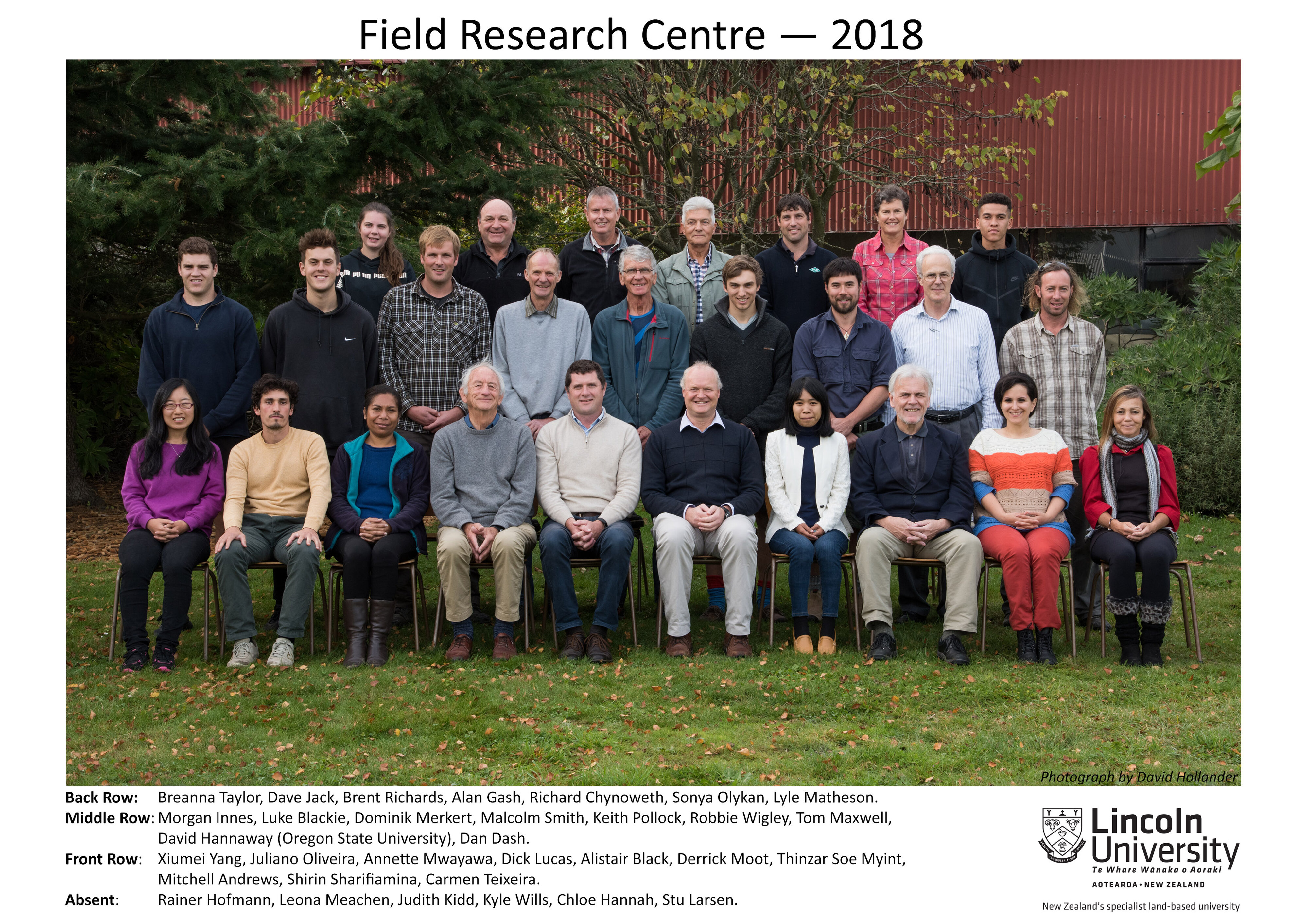 Field Research Centre - Group photo 2018