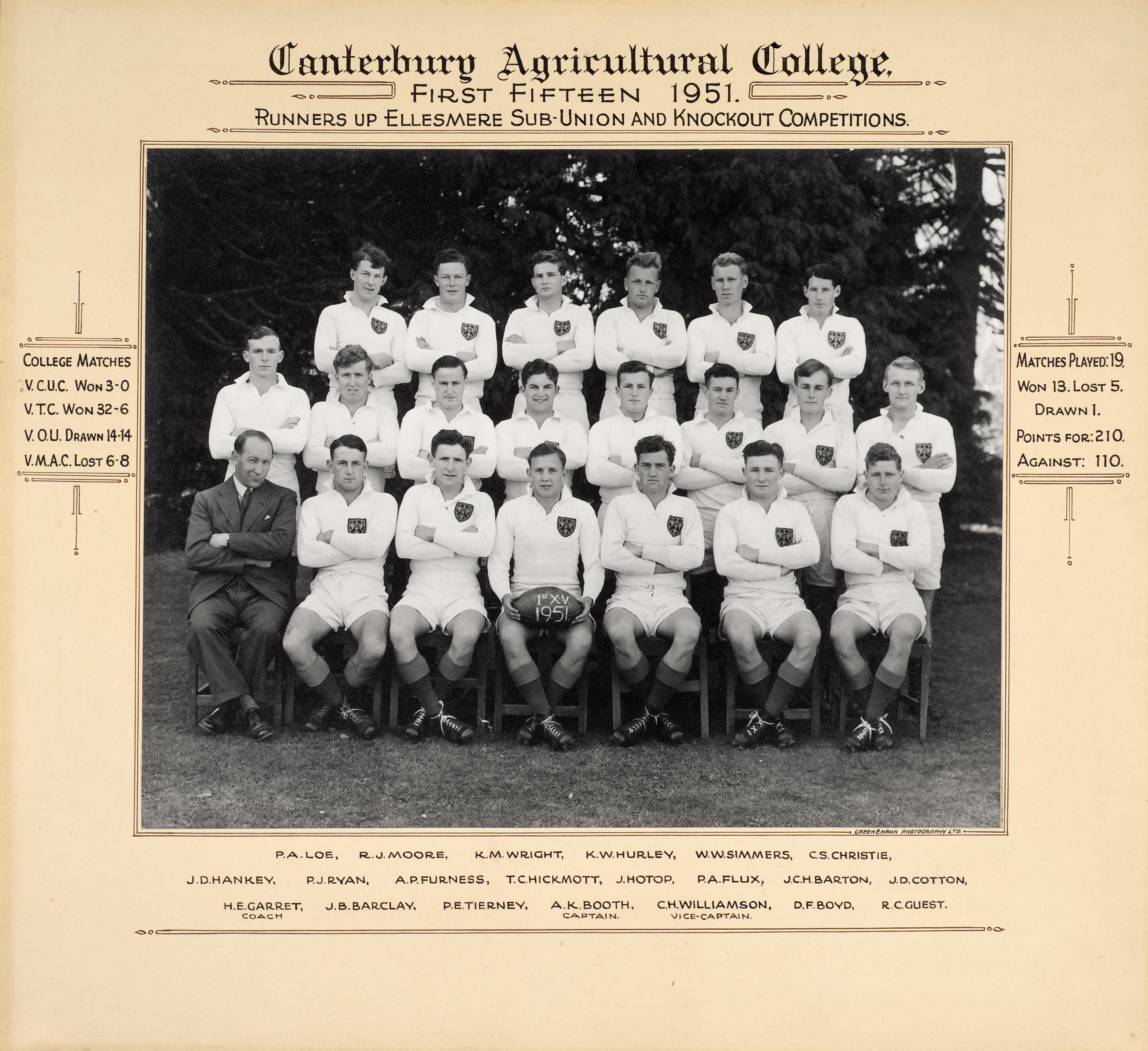 1951 Rugby First Fifteen