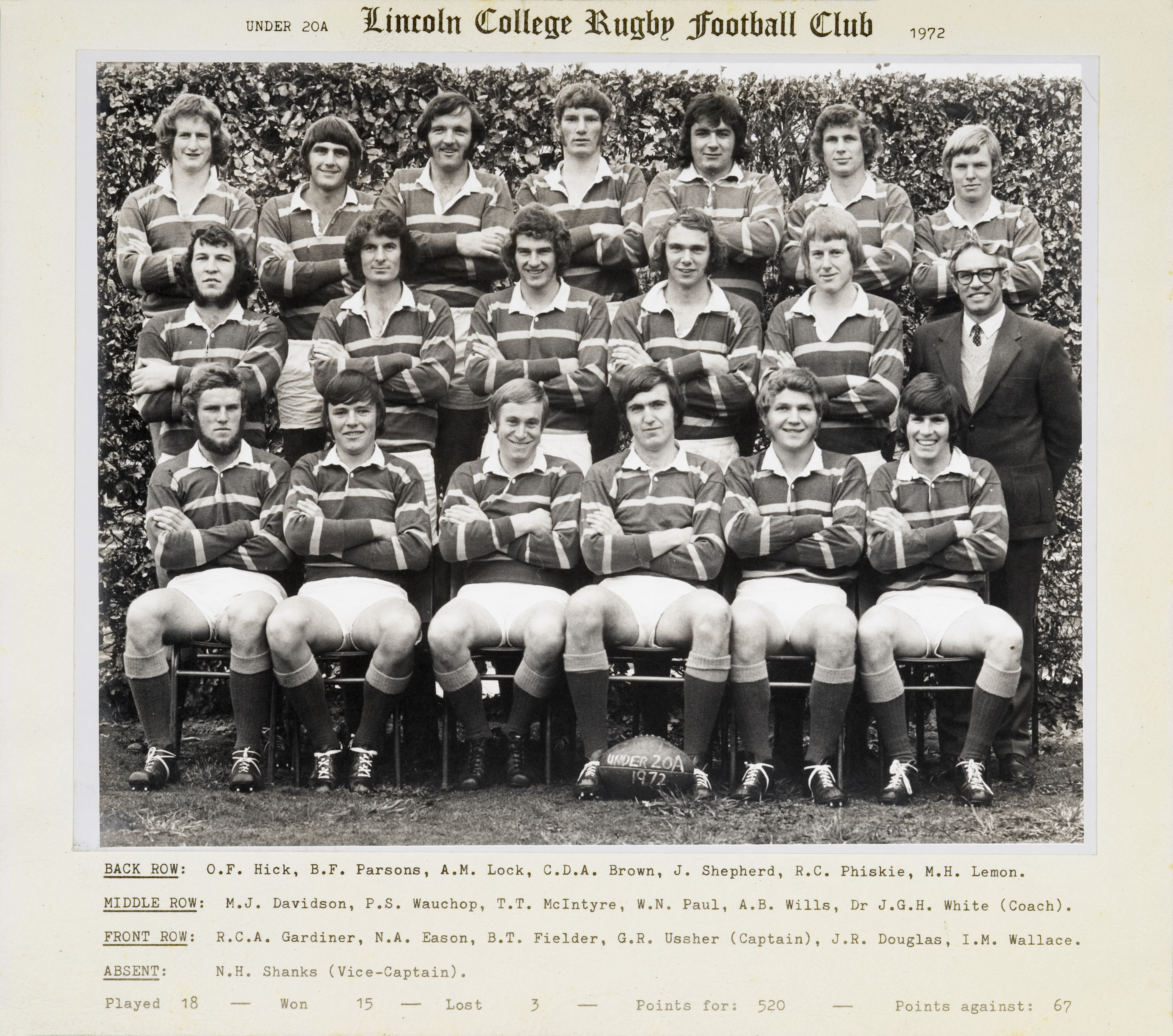 1972 Rugby Under Twenty A