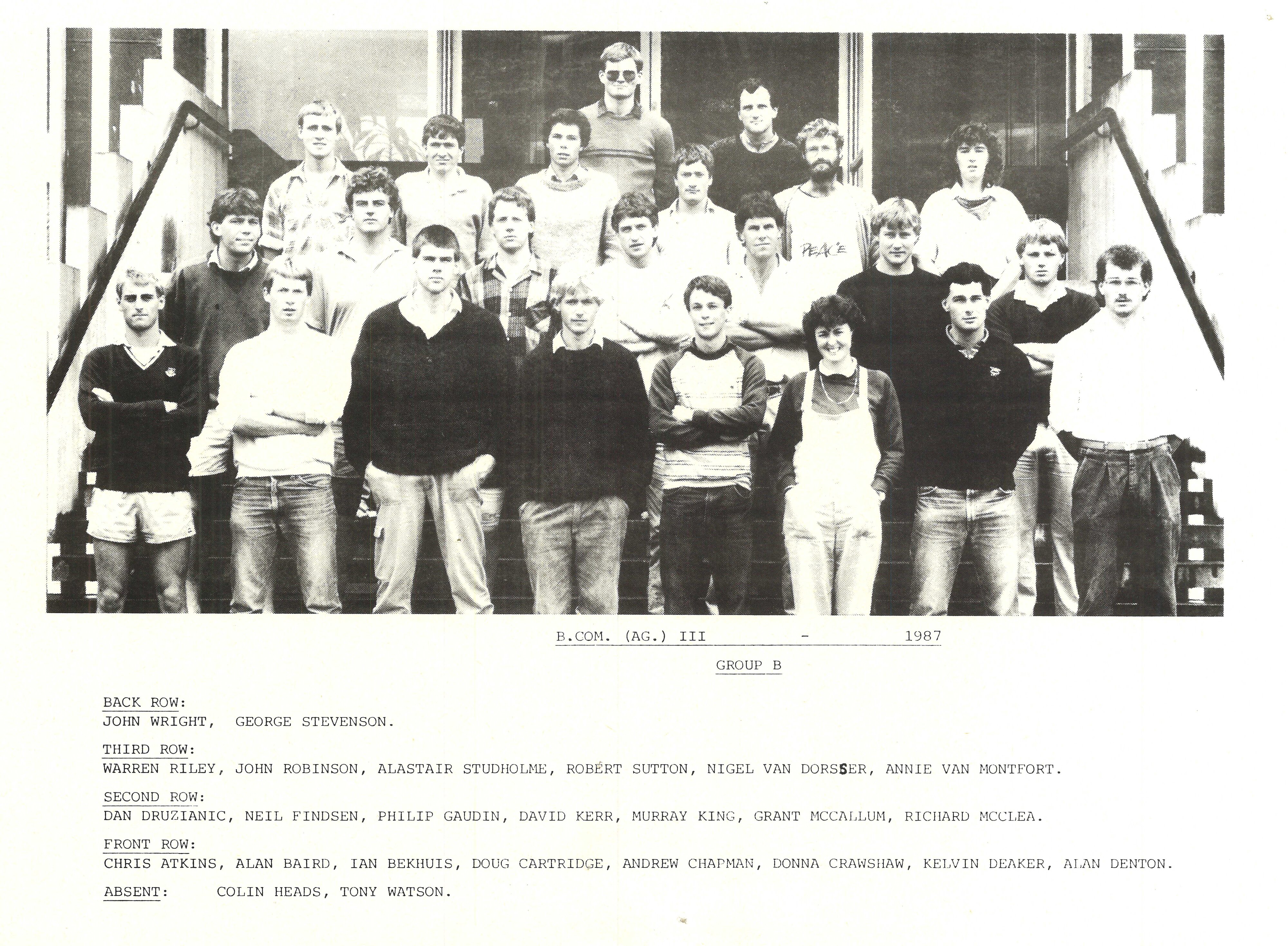 1987 BComAg III Group B
