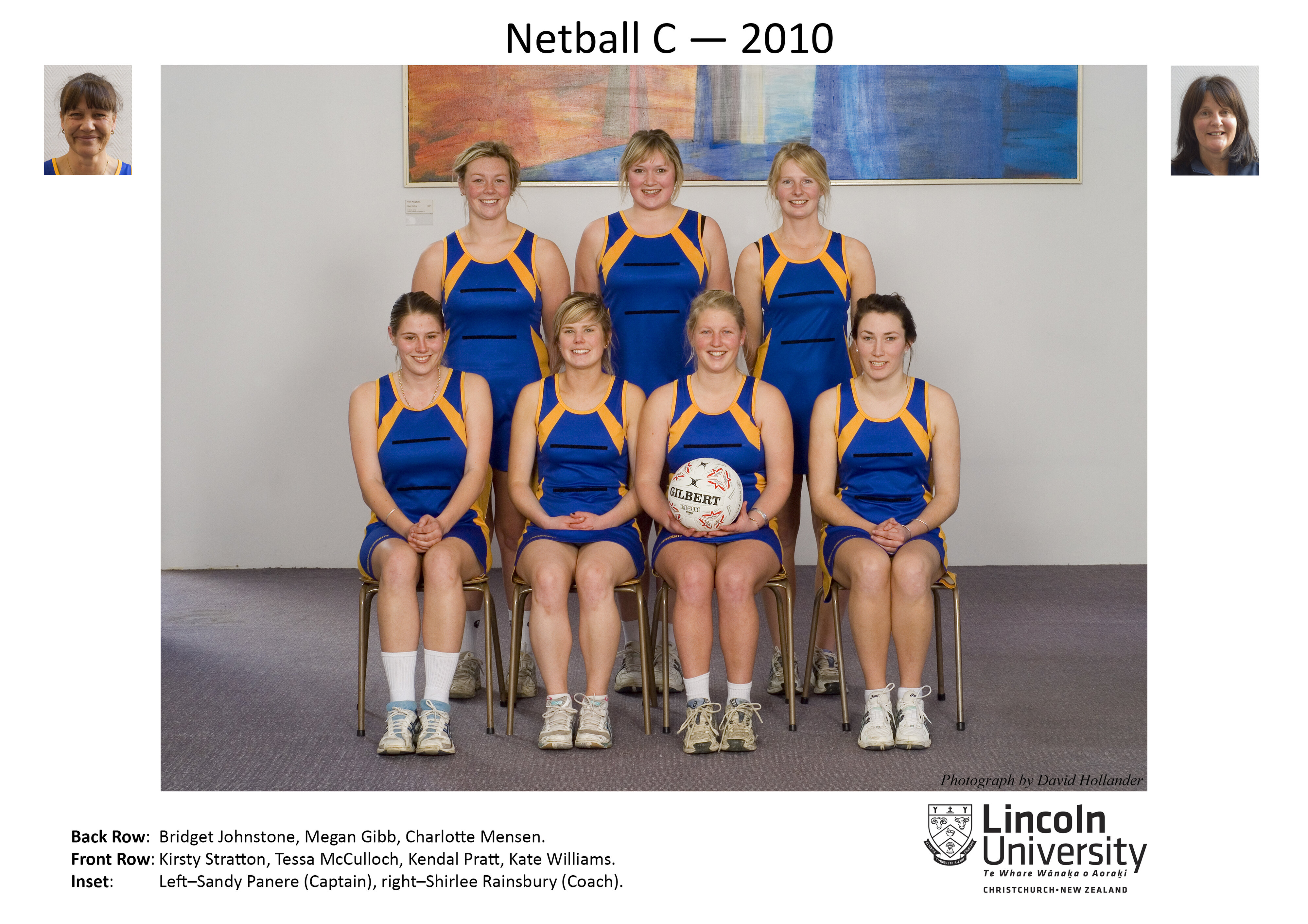 2010 Netball Team C