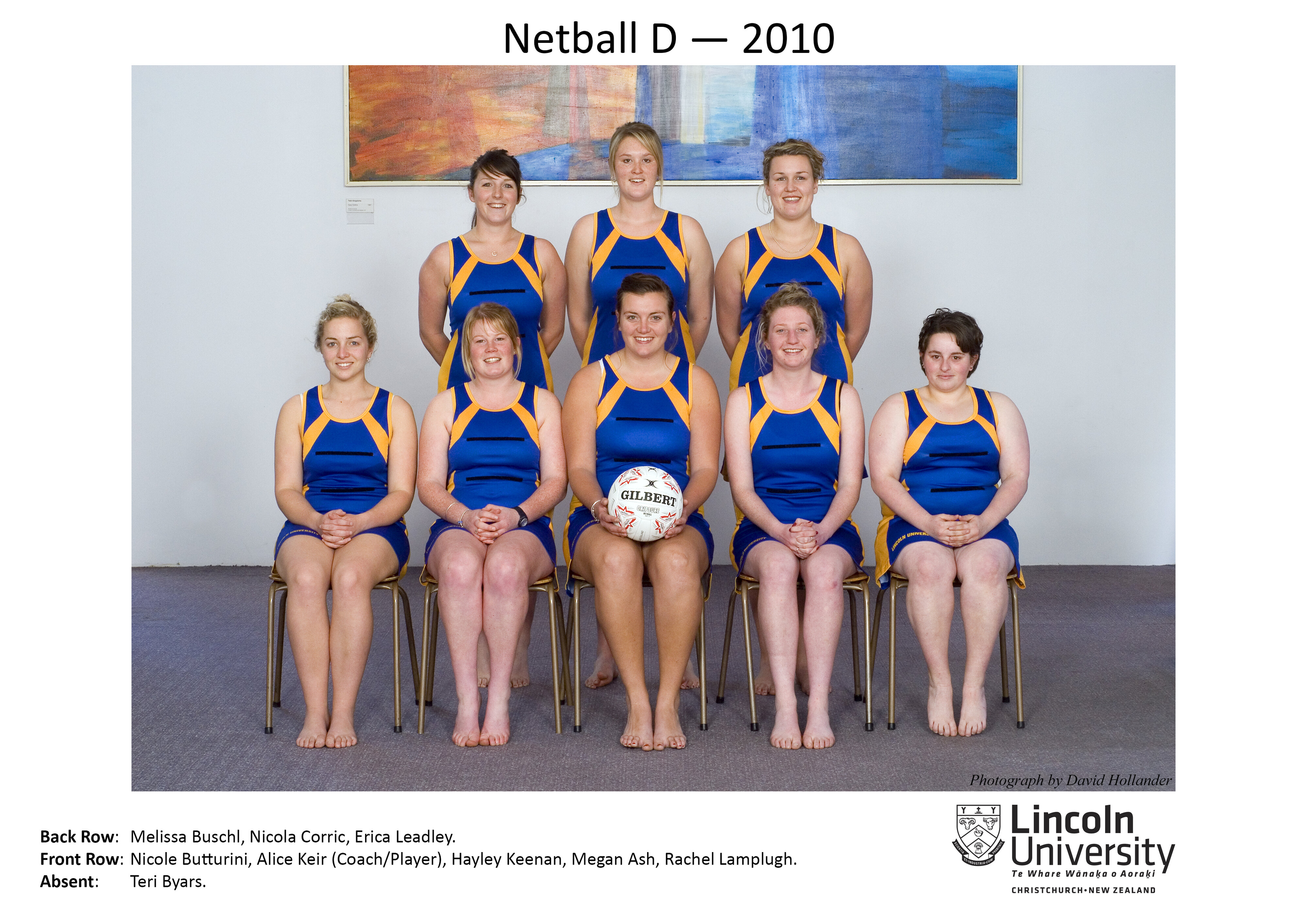 2010 Netball Team D