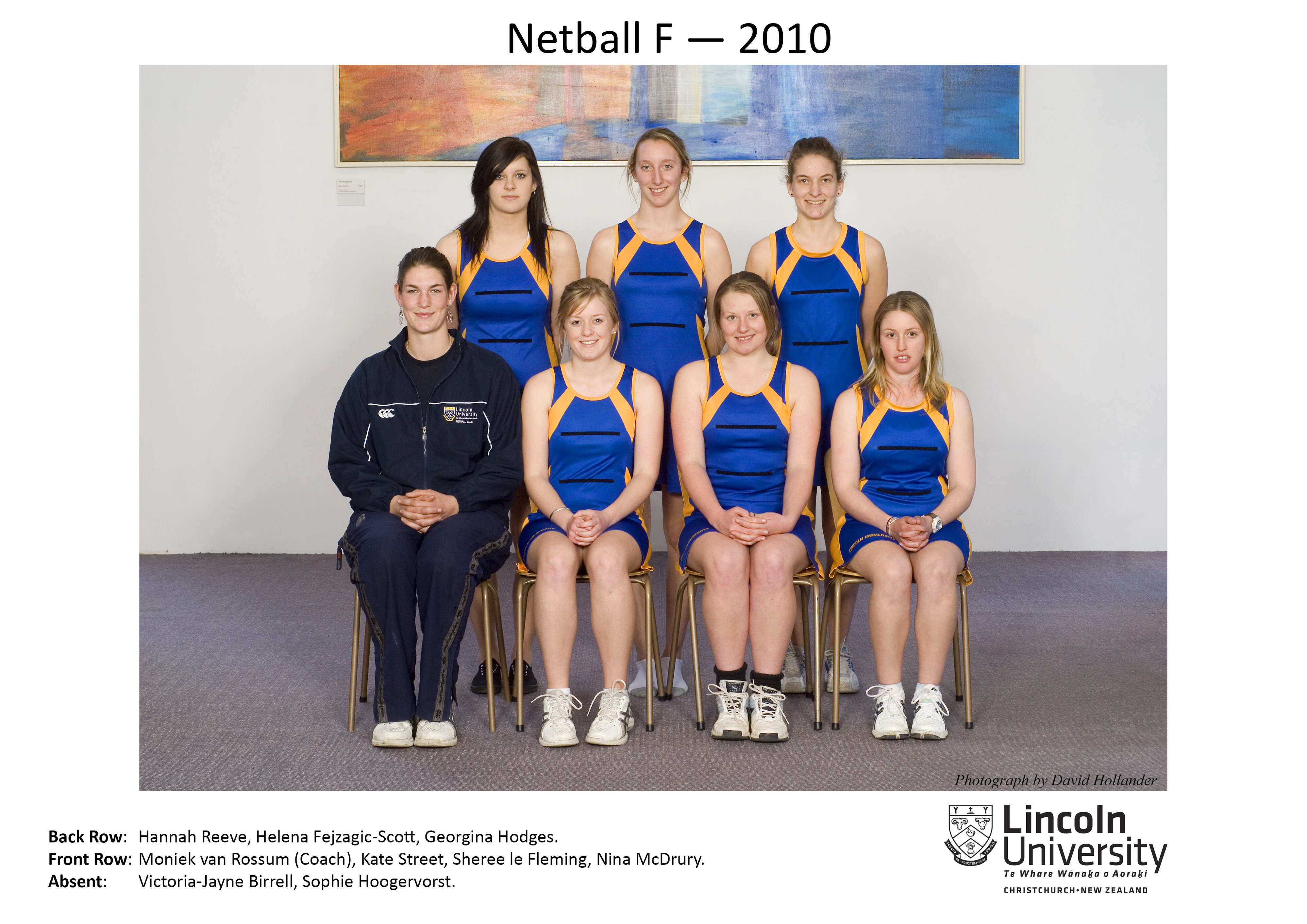 2010 Netball Team F