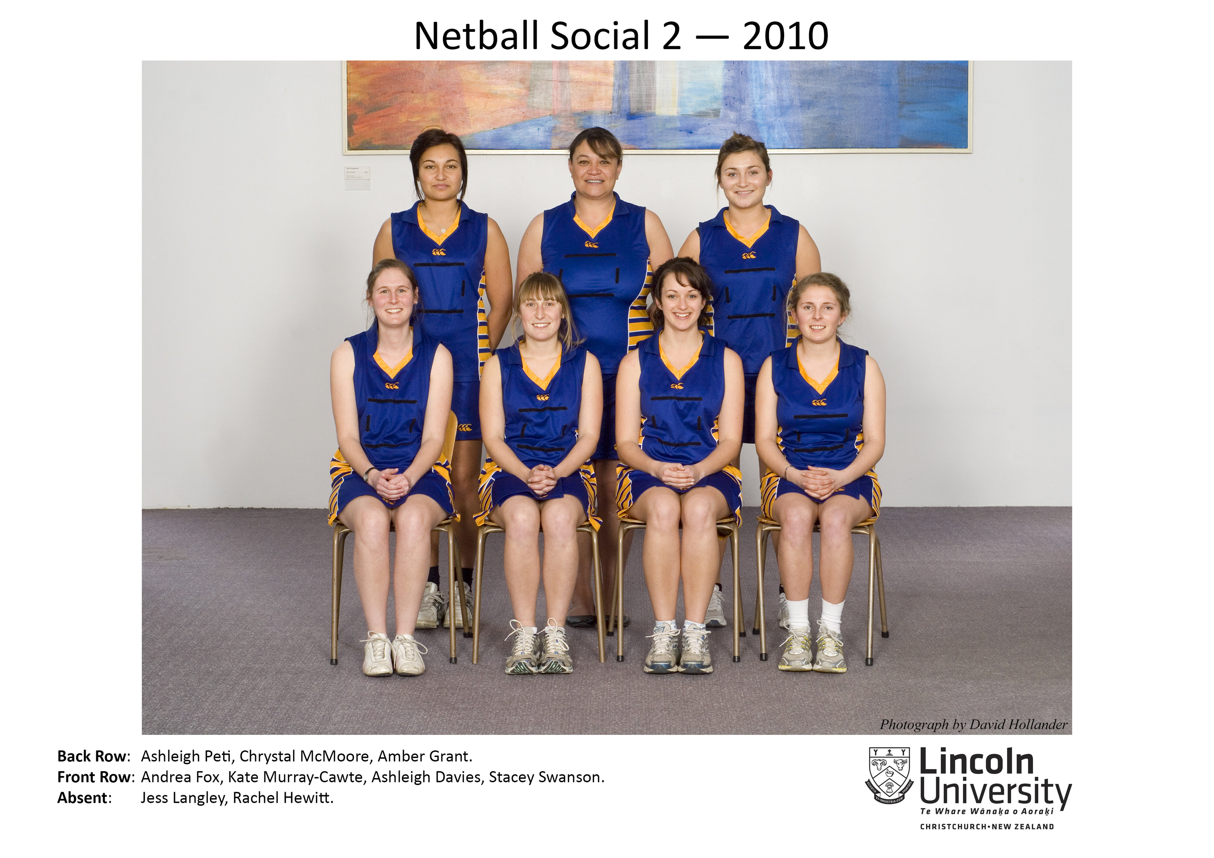 2010 Netball Social 2