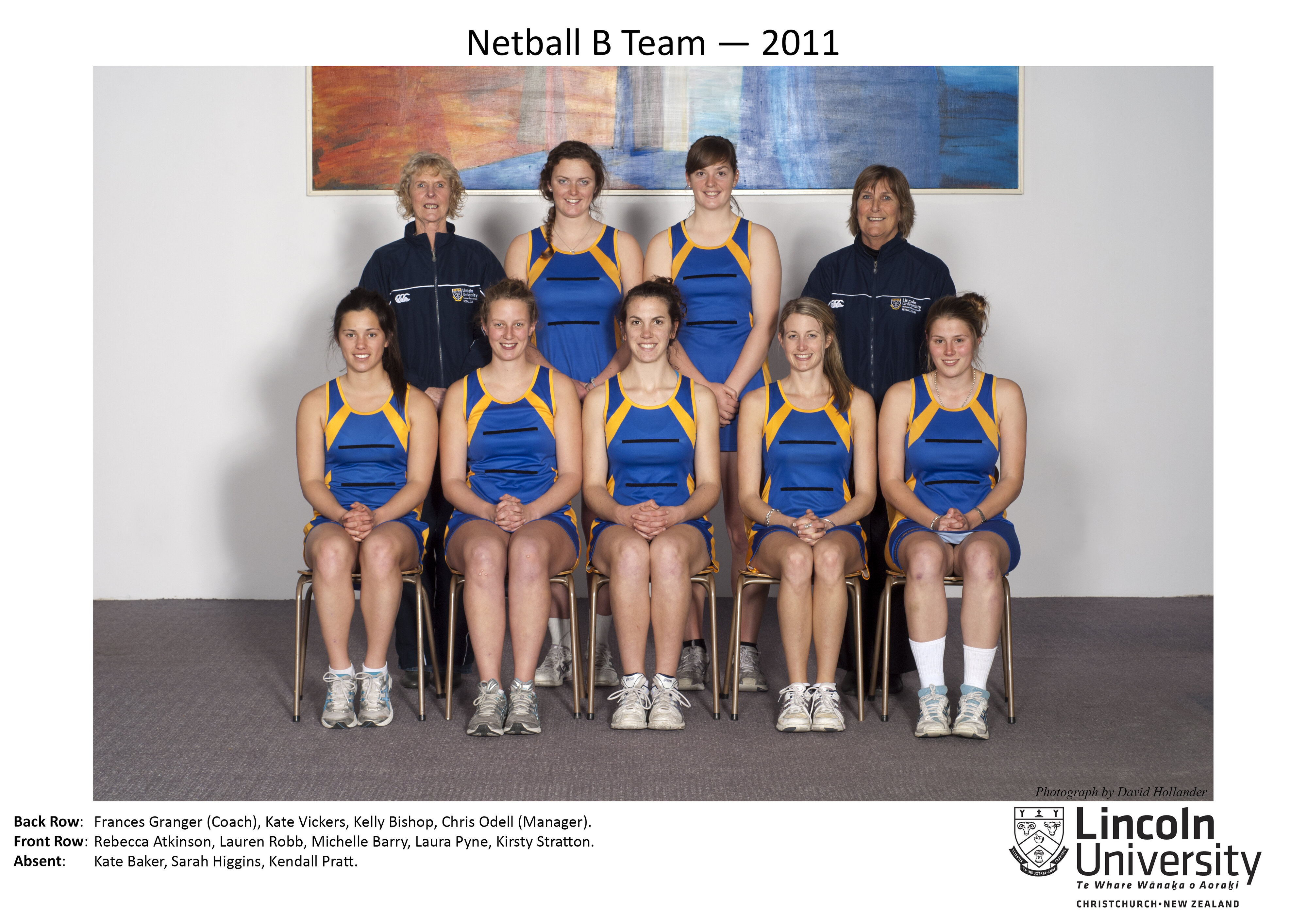 2011 LU Netball B Team