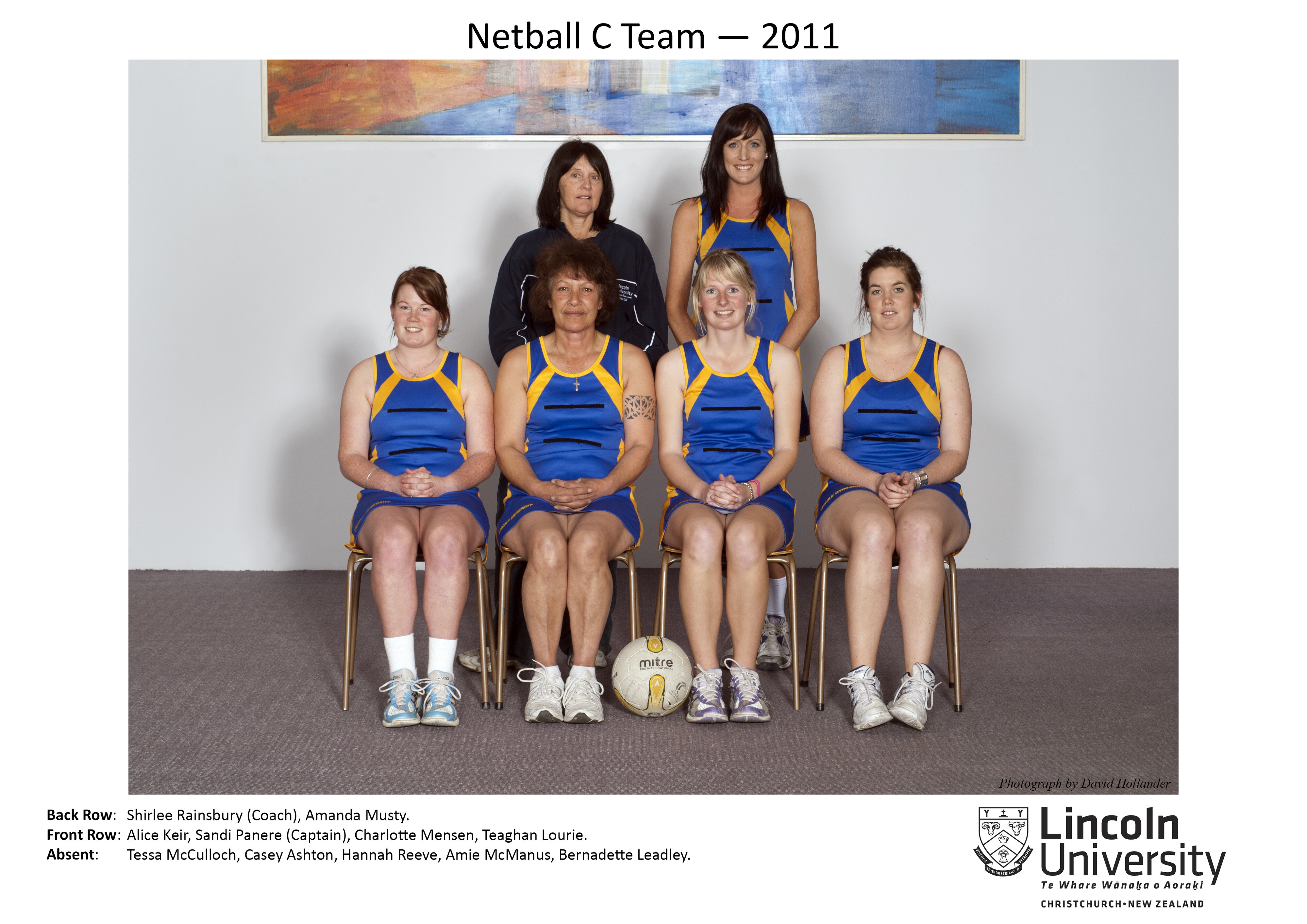 2011 LU Netball C Team