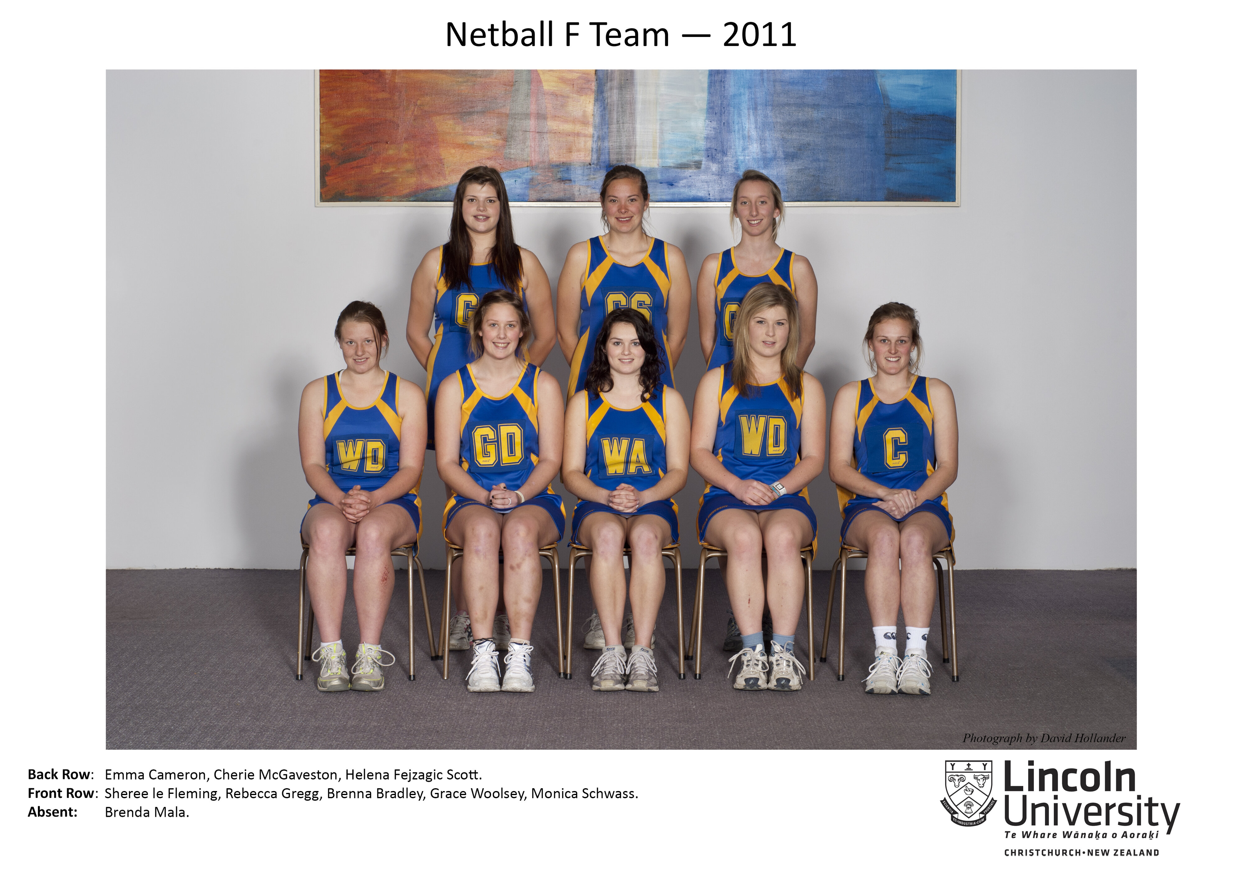 2011 LU Netball F Team