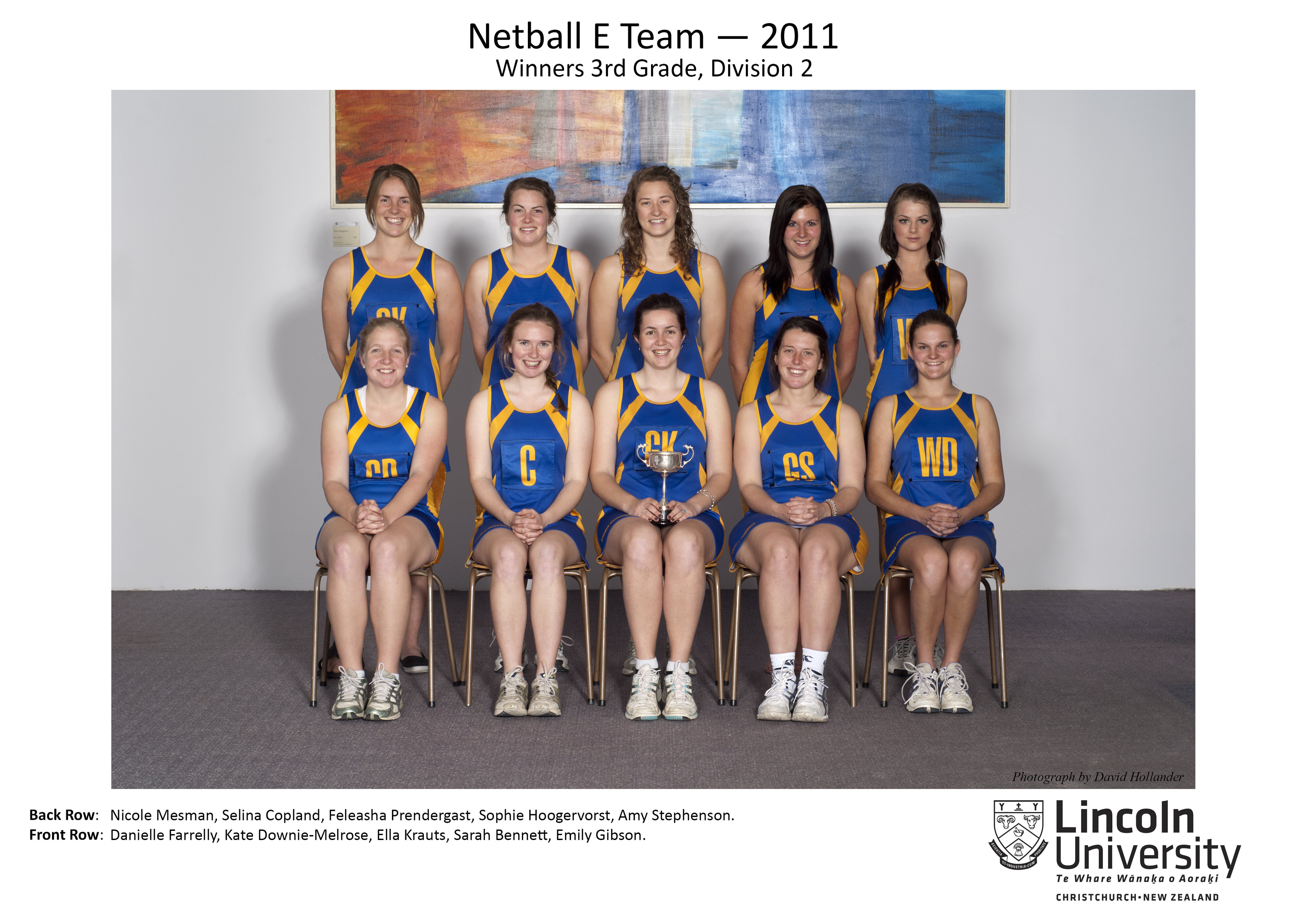 2011 LU Netball E Team