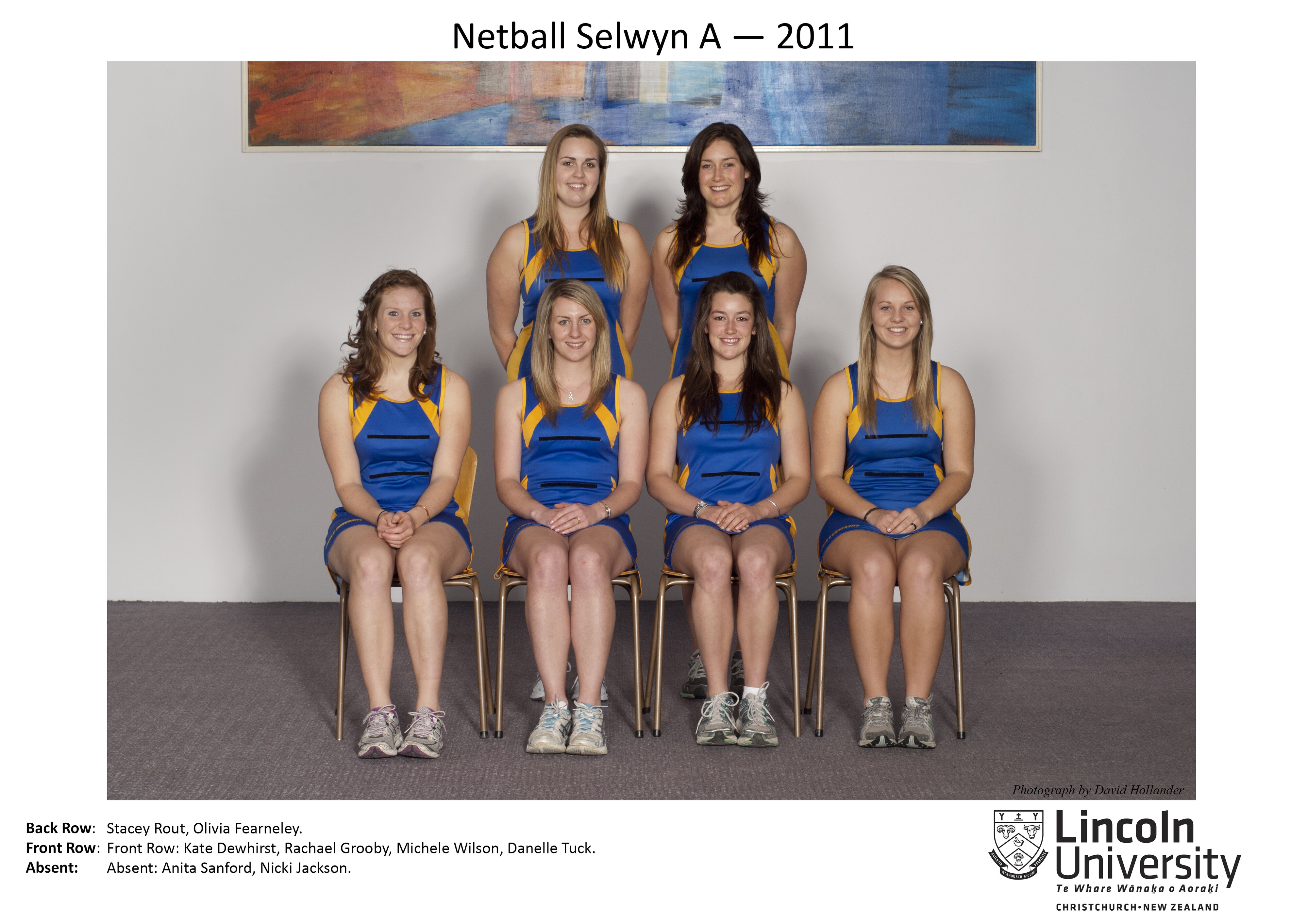 2011 LU Netball Selwyn A