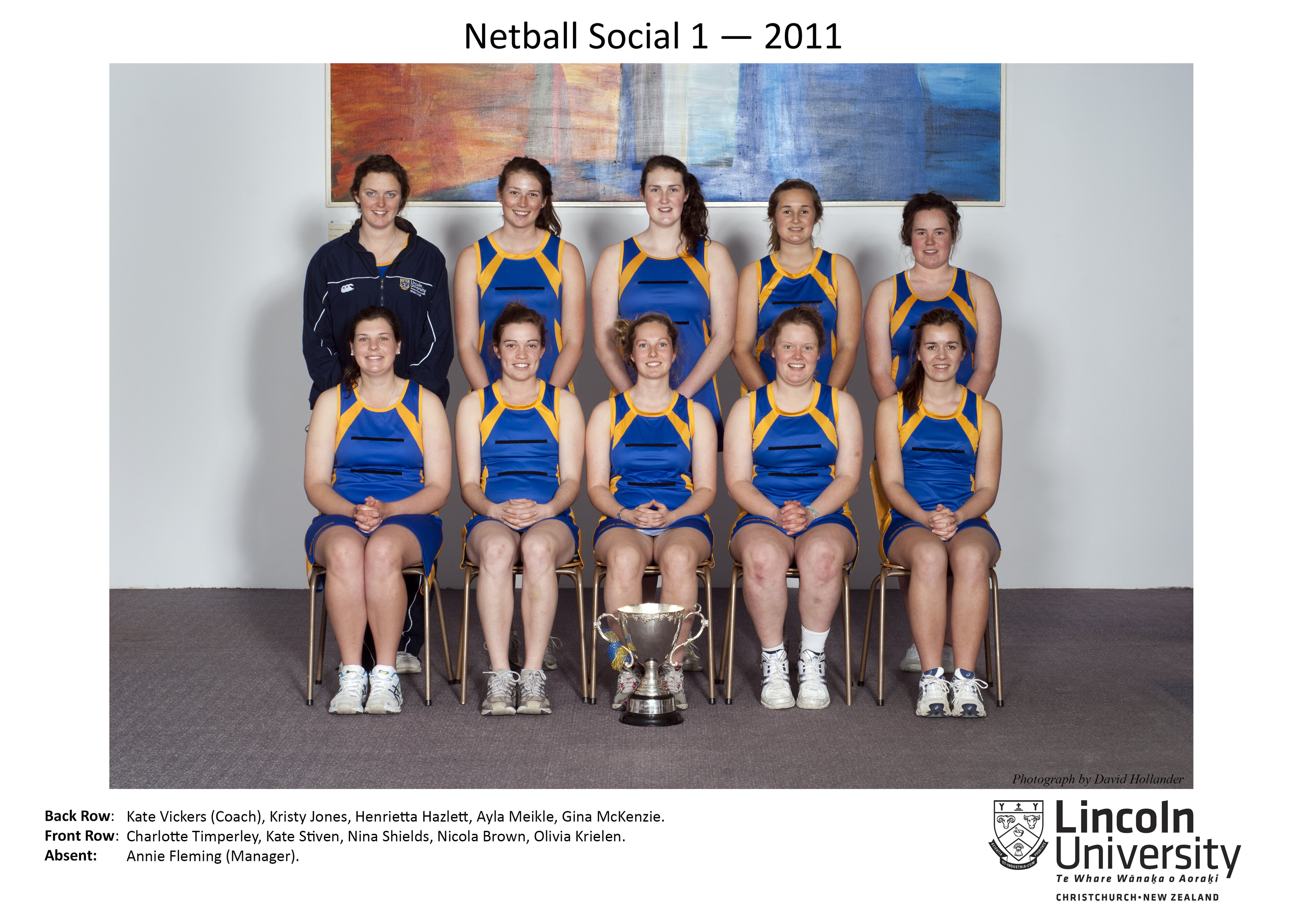 2011 LU Netball Social 1