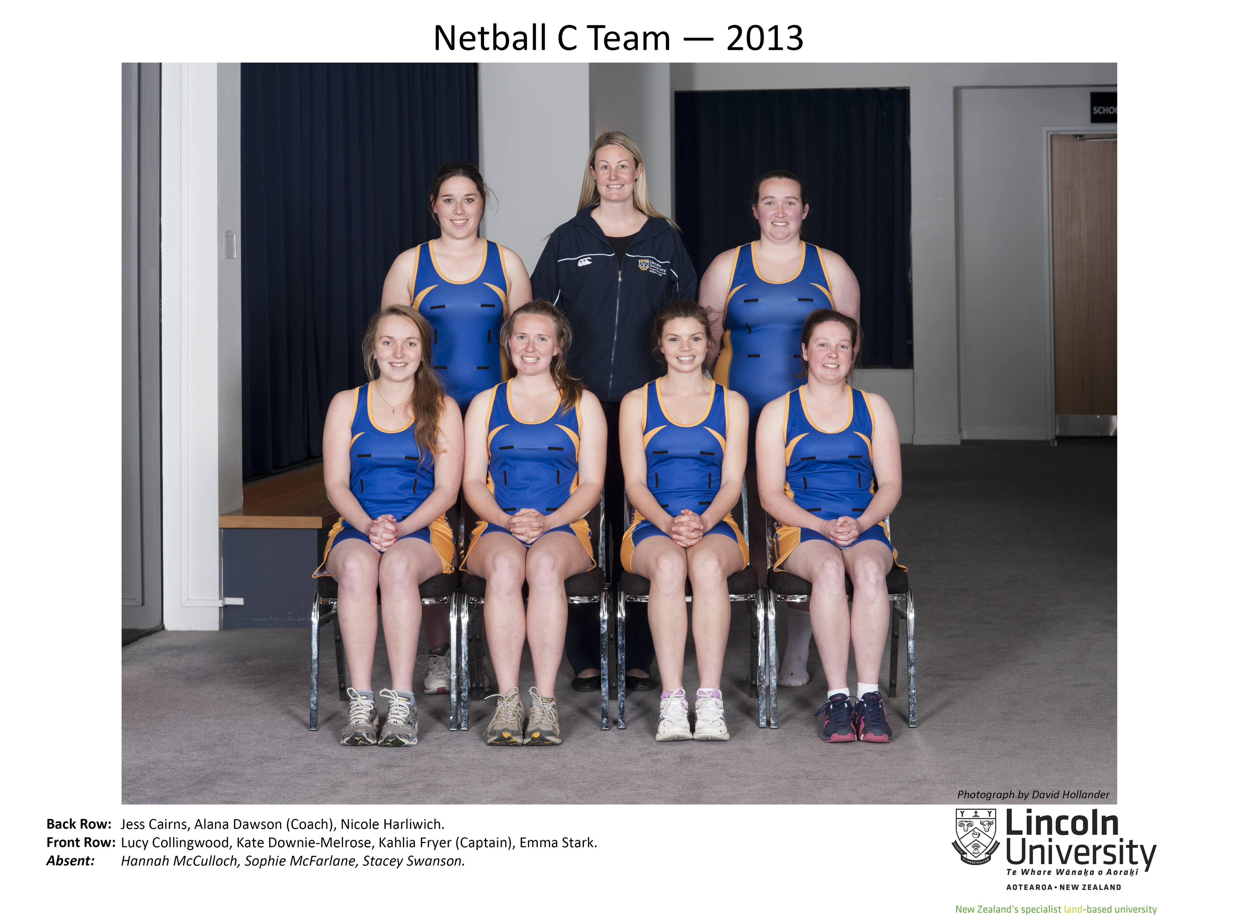 2013 Netball C Team