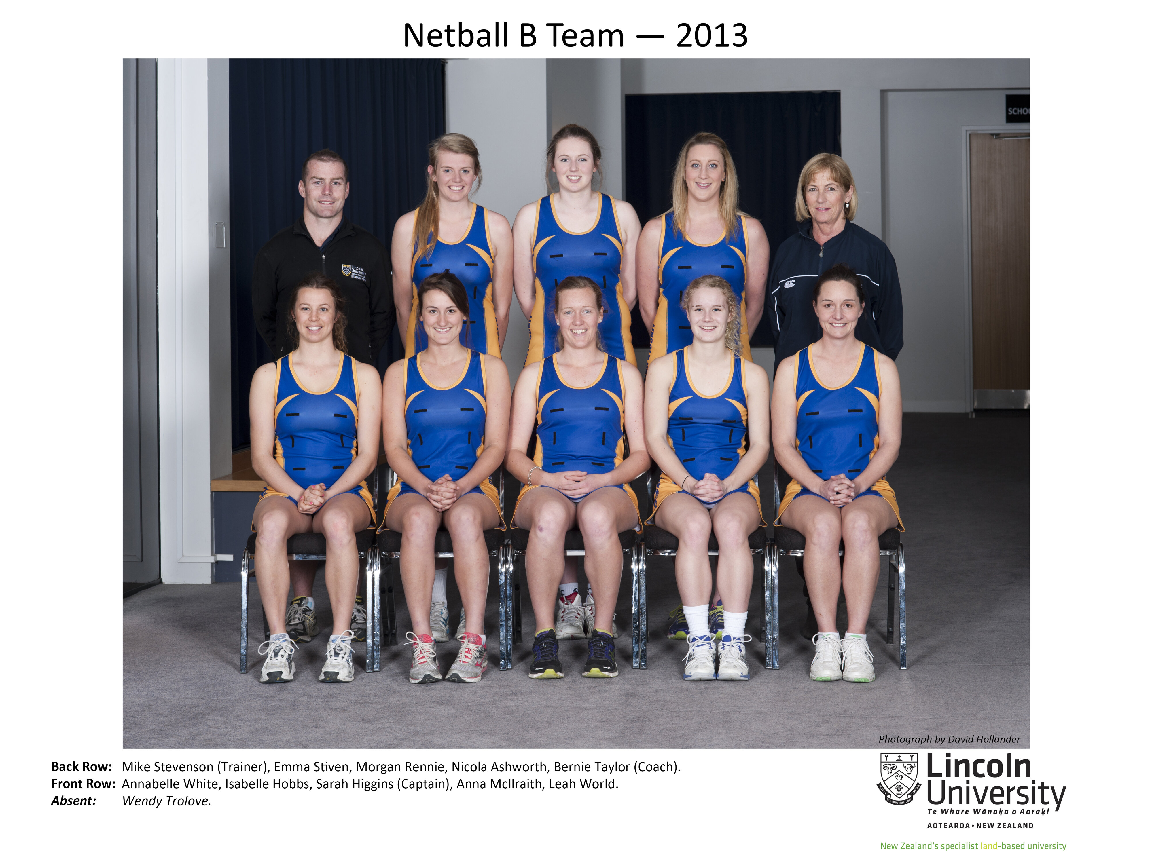 2013 Netball B Team