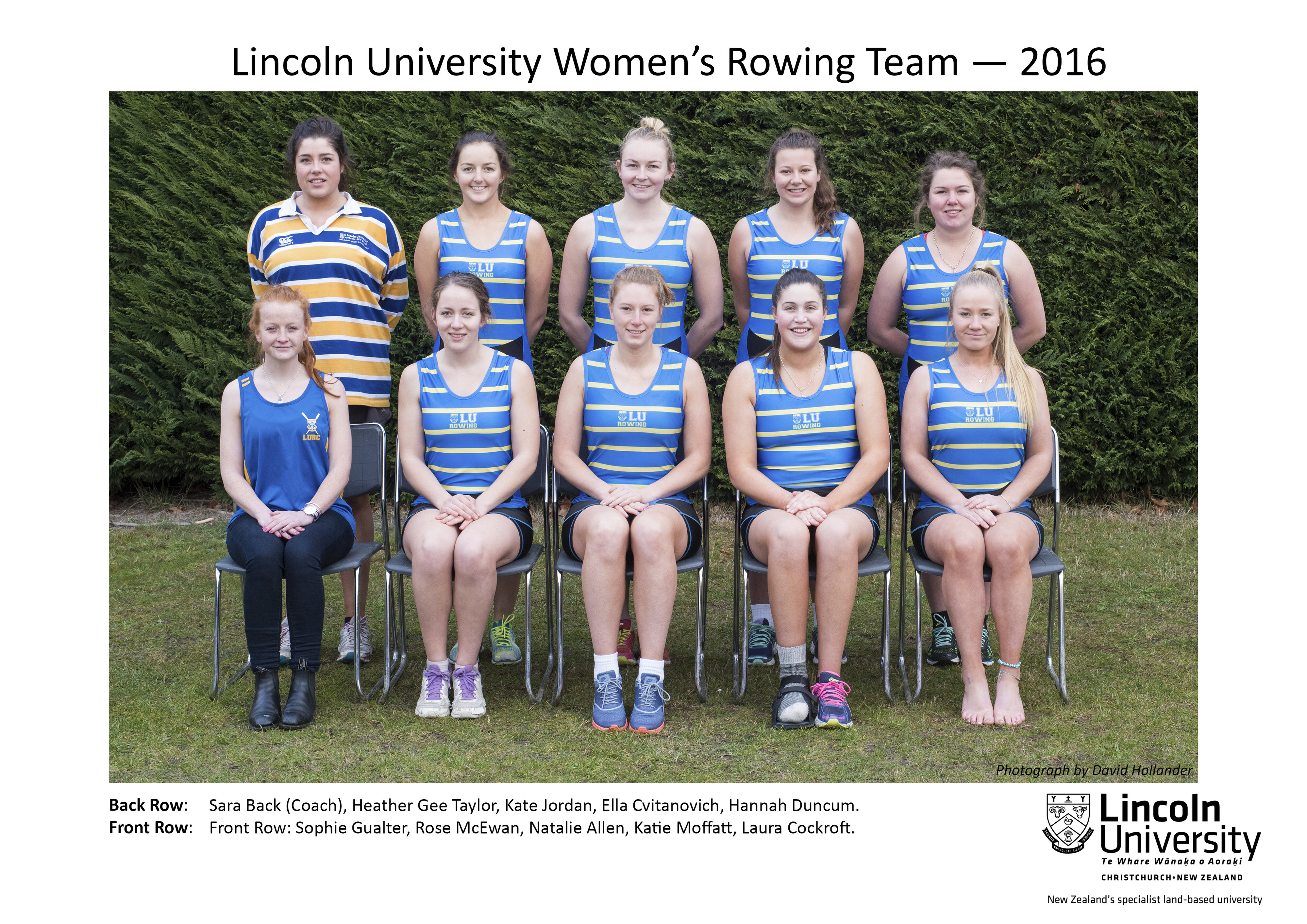 2016 Rowing Team Womens