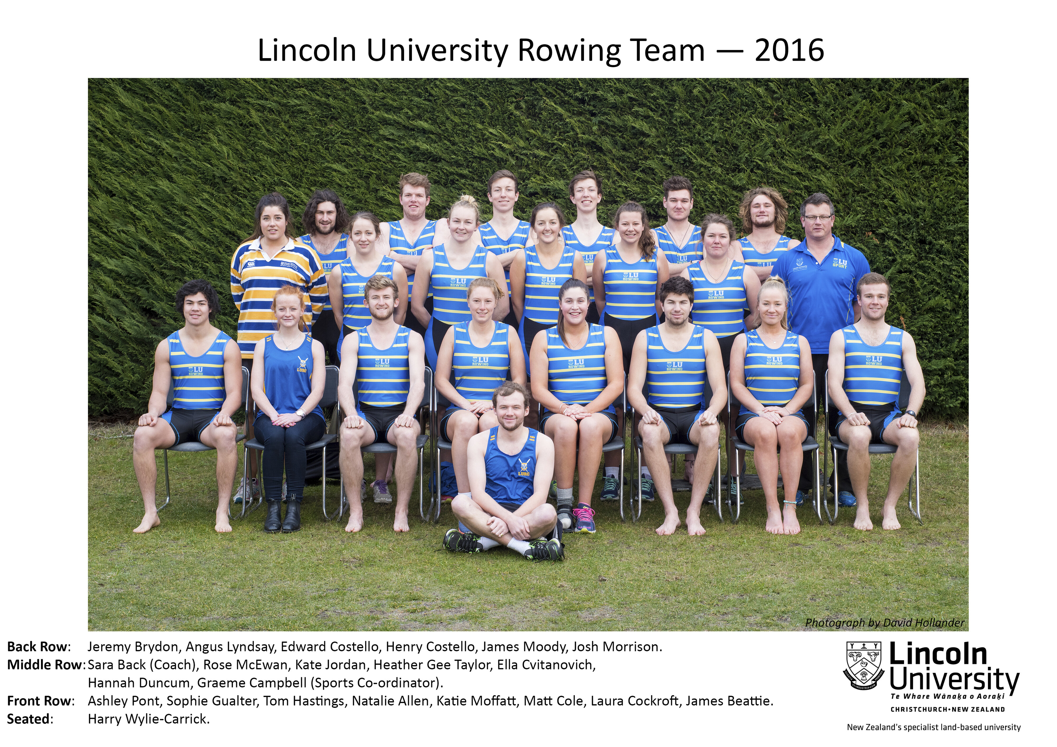 2016 Rowing Team