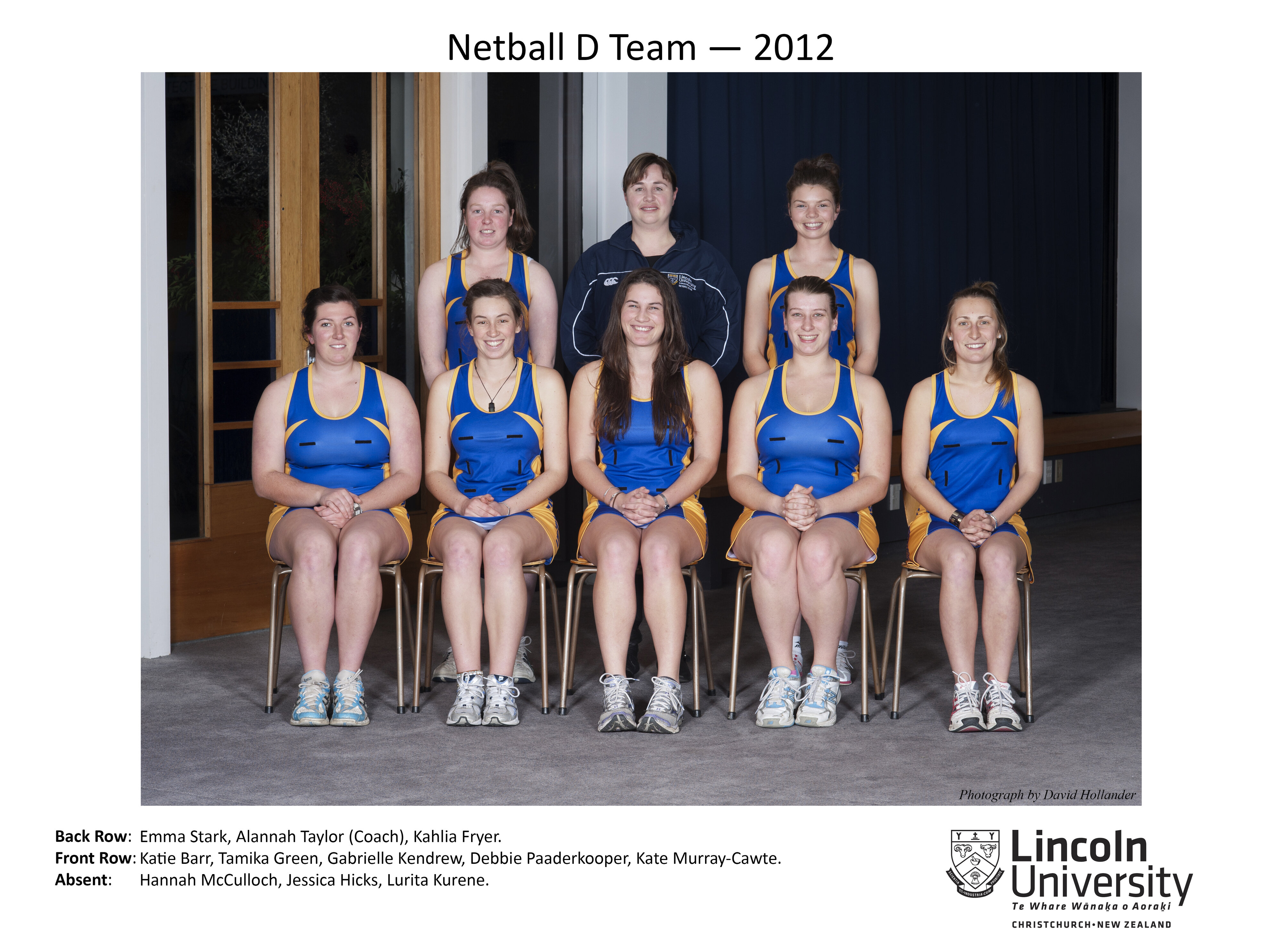 2012 Netball D Team