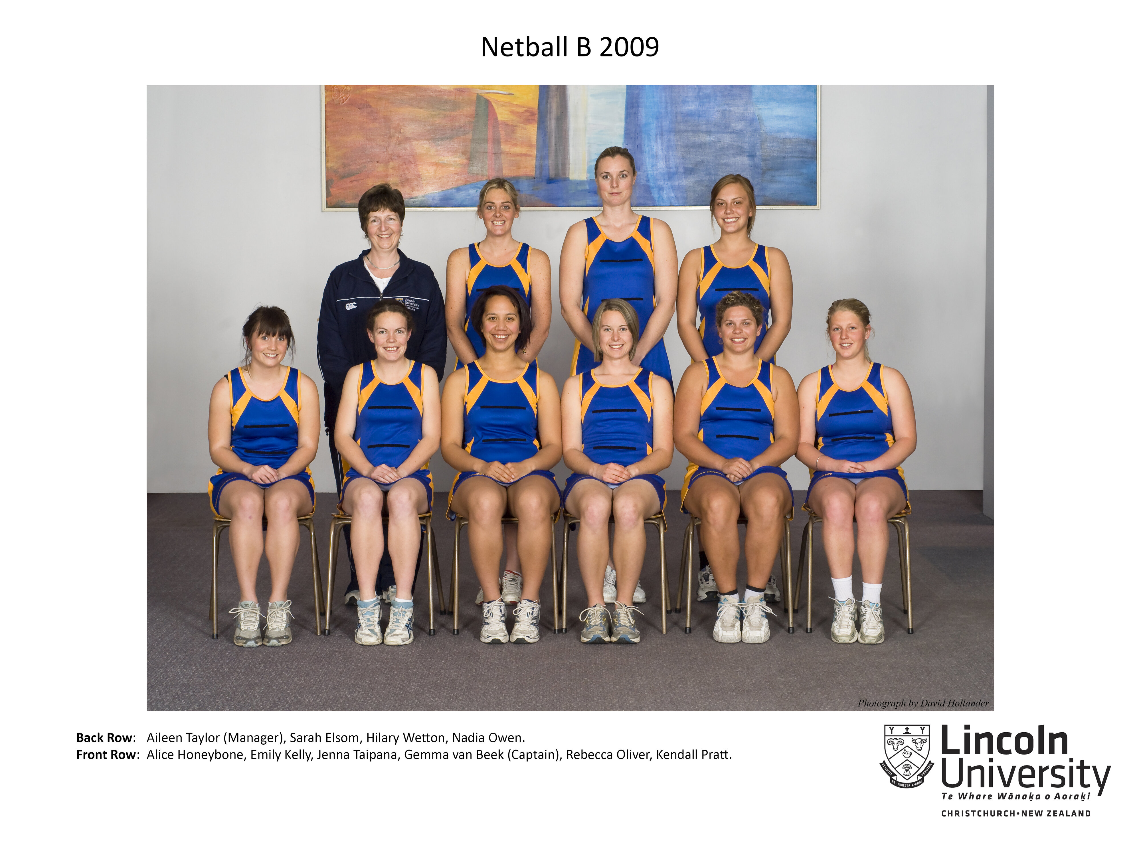 2009 Netball B Team