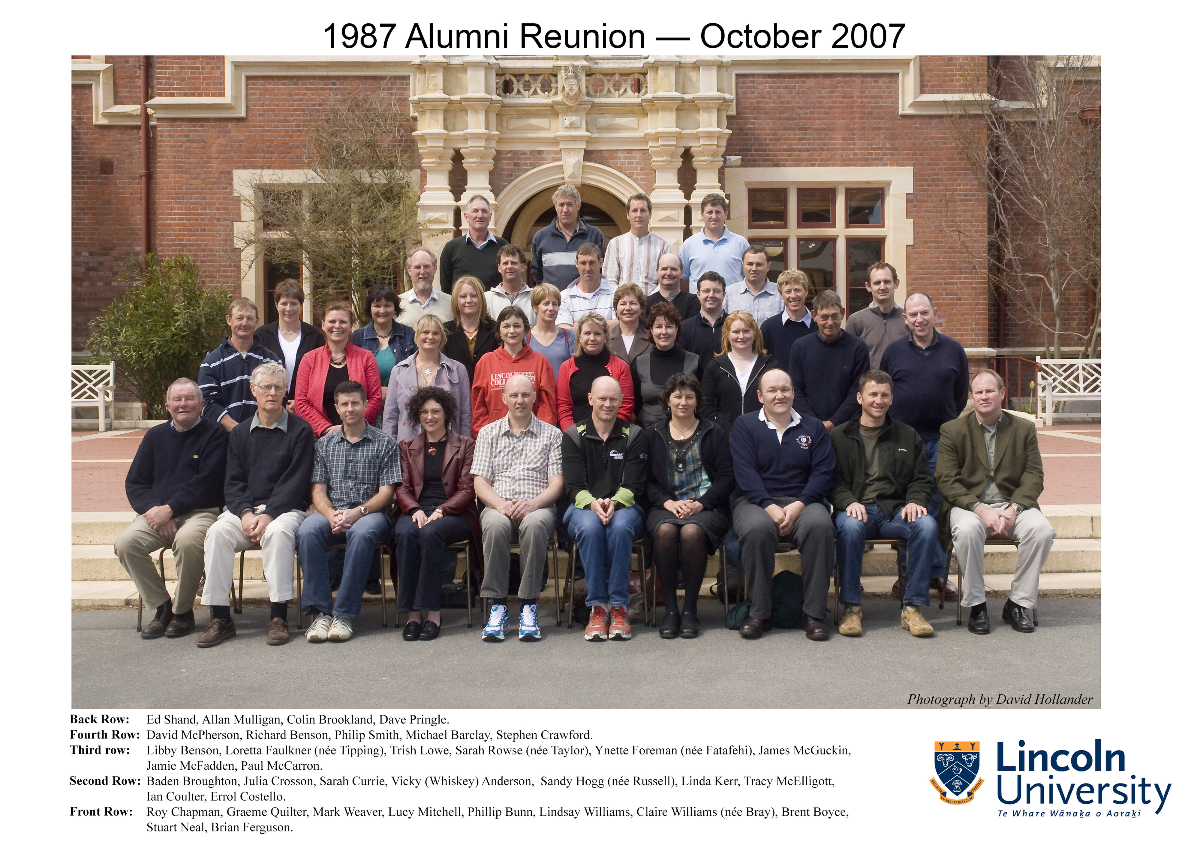 1987 Alumni Reunion, October 2007