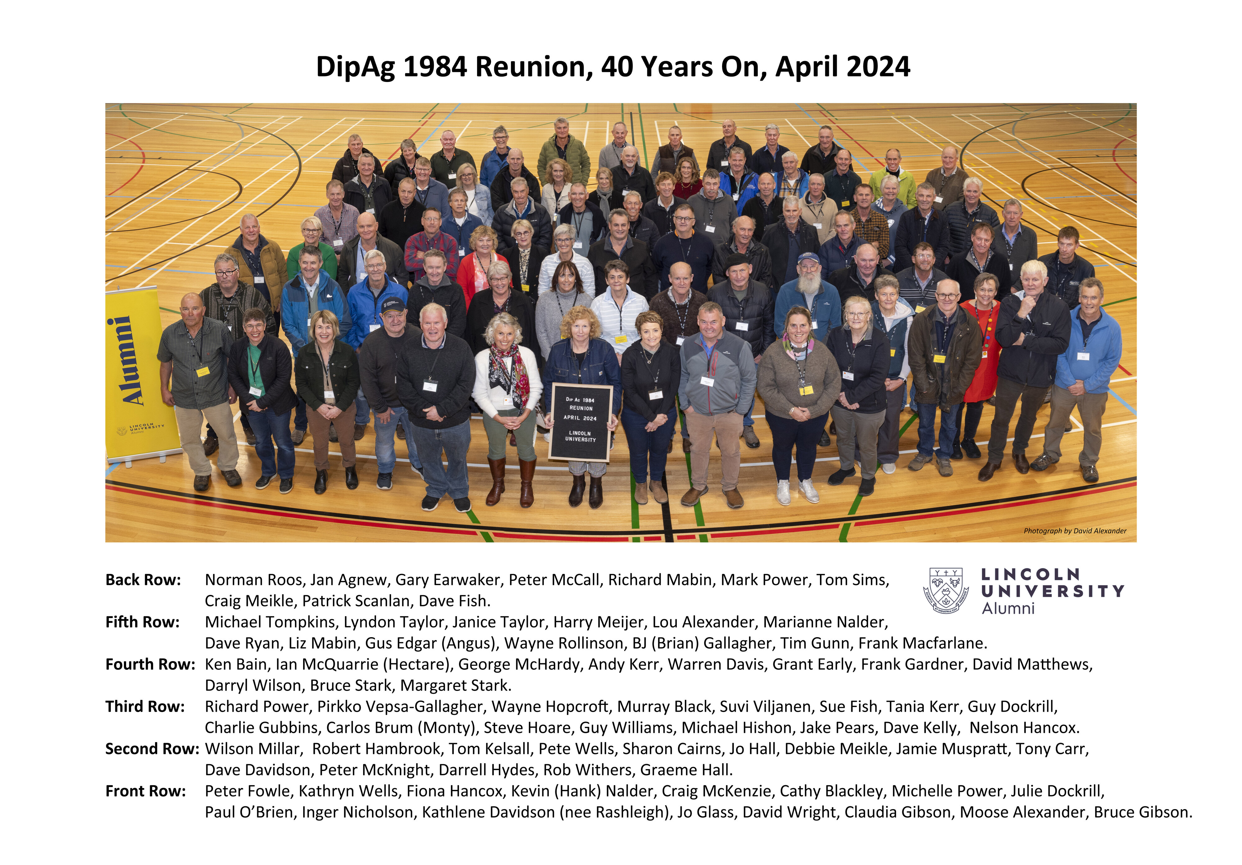 2024 Reunion DipAg 1984 Group Photo 1