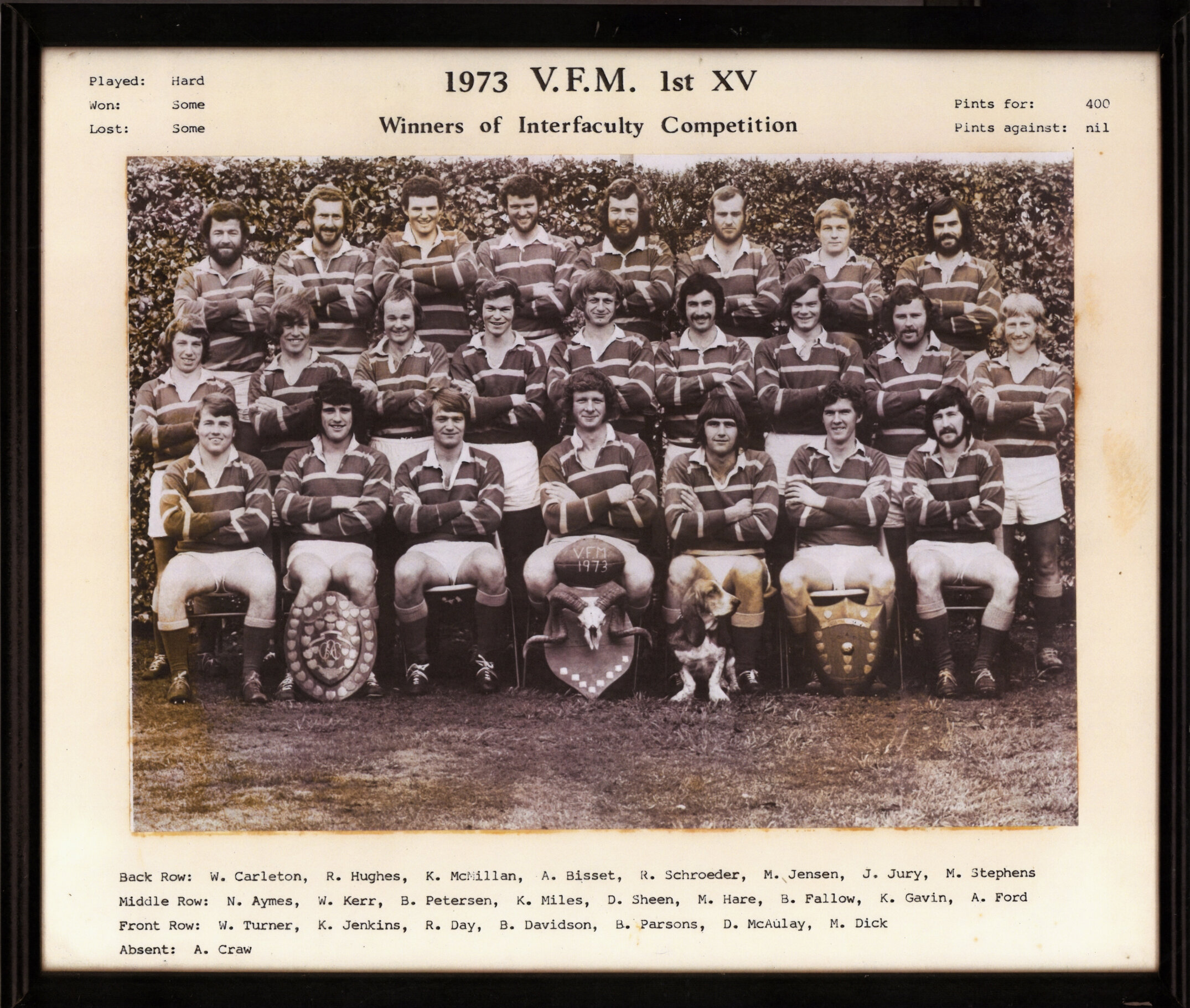 1973 V.F.M. 1st XV
Winners of Interfaculty Competition