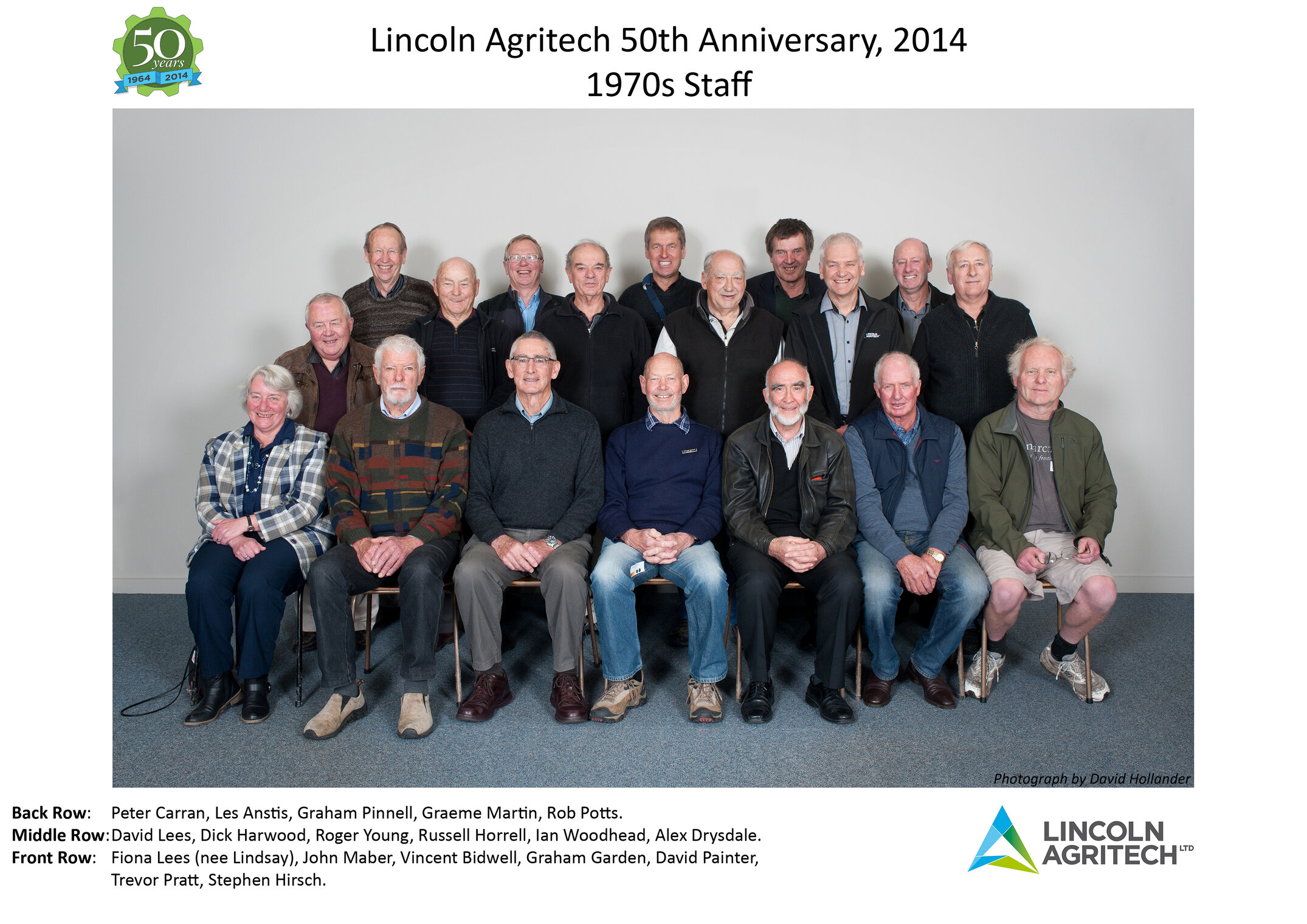 2014 Lincoln Agritech 50th Anniversary 1970s staff group