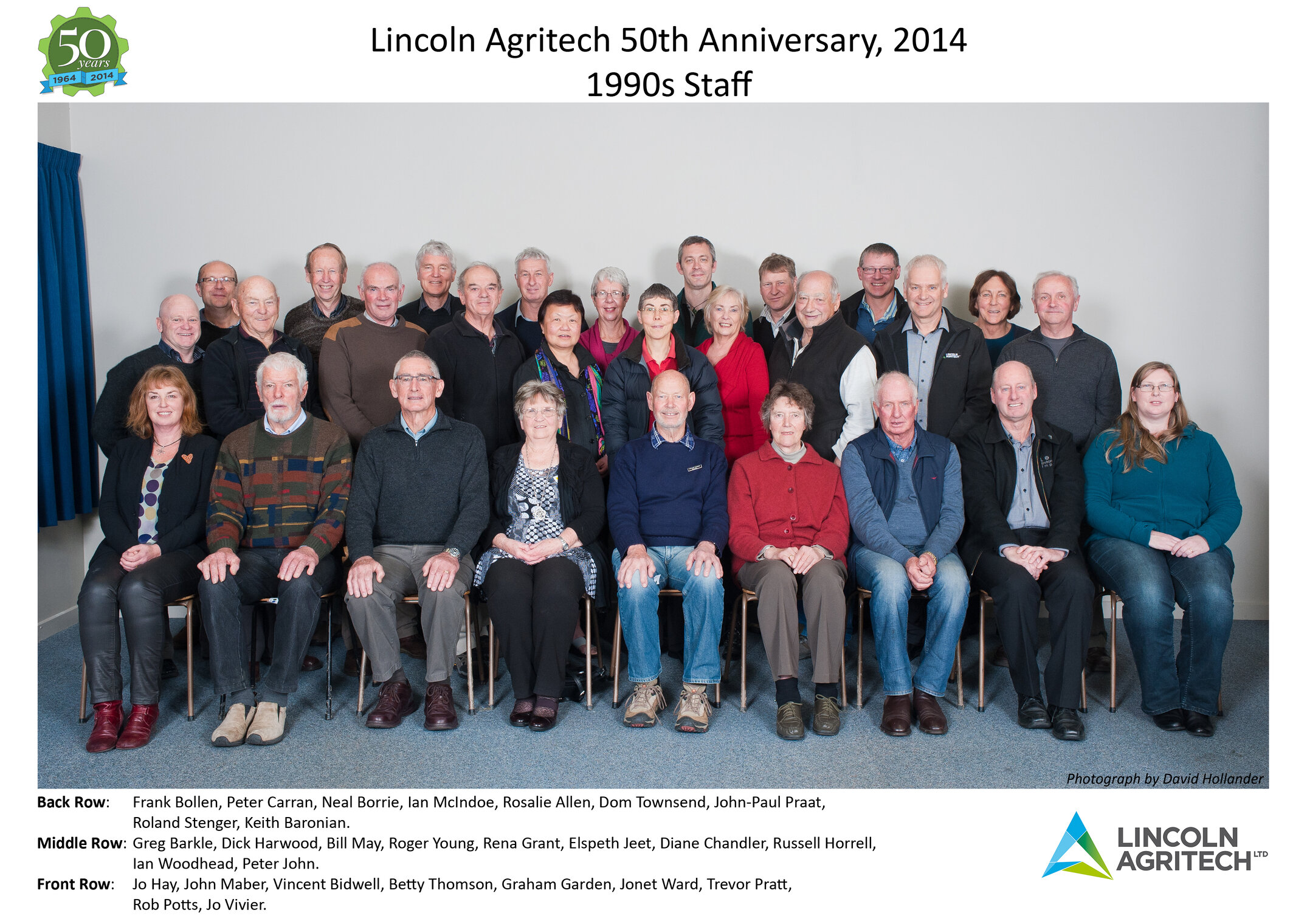 2014 Lincoln Agritech 50th Anniversary 1990s staff group