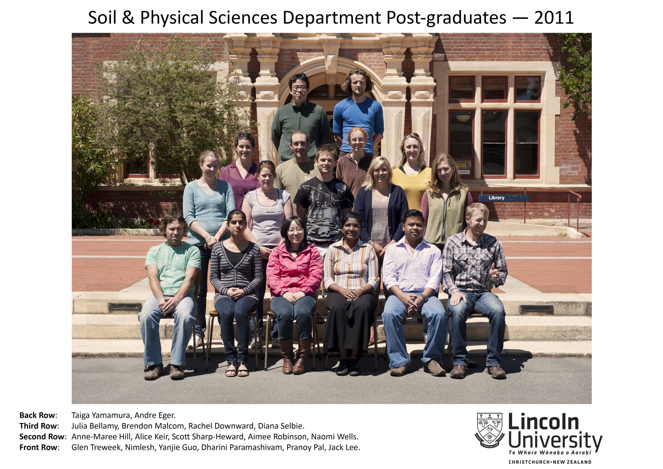 Soil &amp; Physical Science Department Post-Graduates, 2011