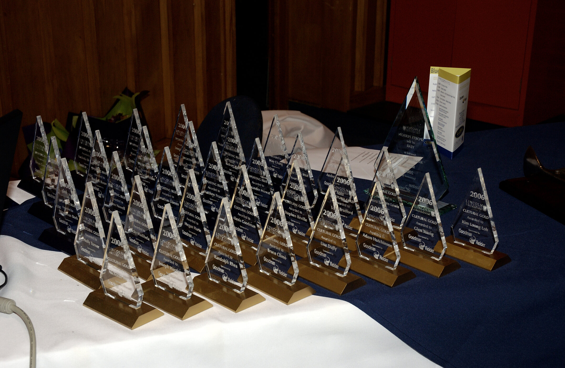 2006 LU Blues &amp; Golds Award 08