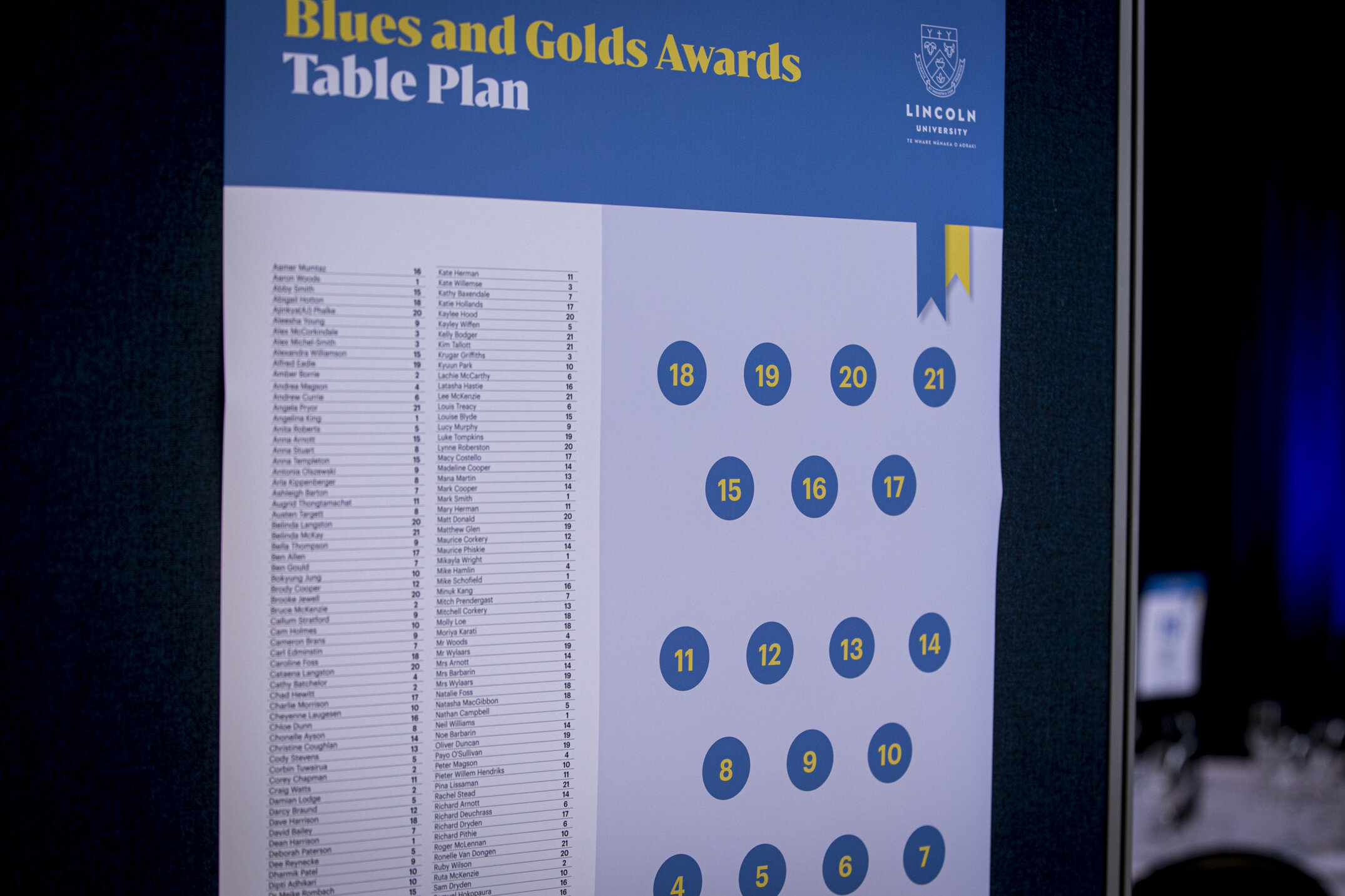 2025 Blues and Golds Awards 006