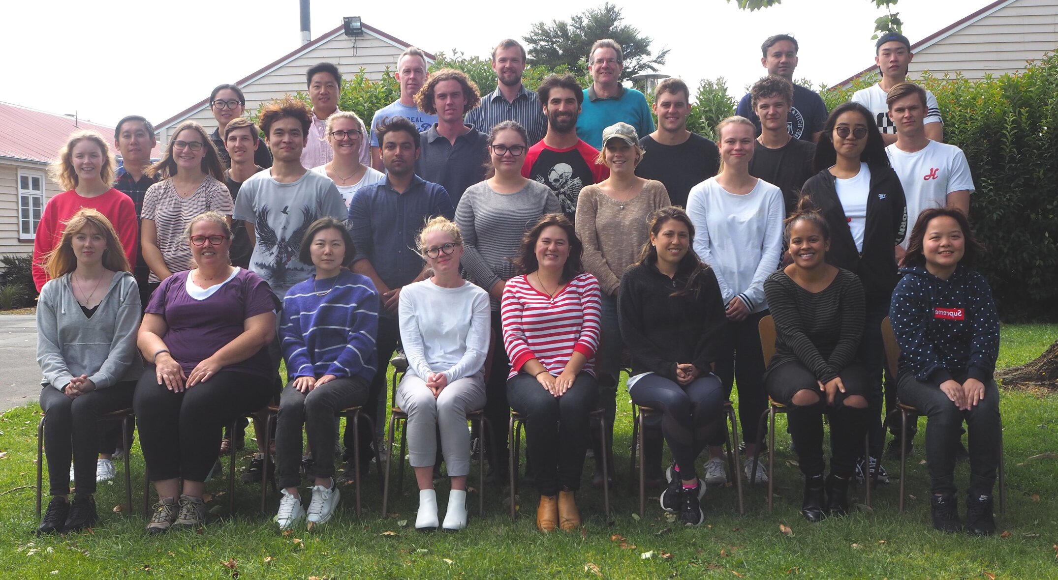 2018 WINE 202 Group B