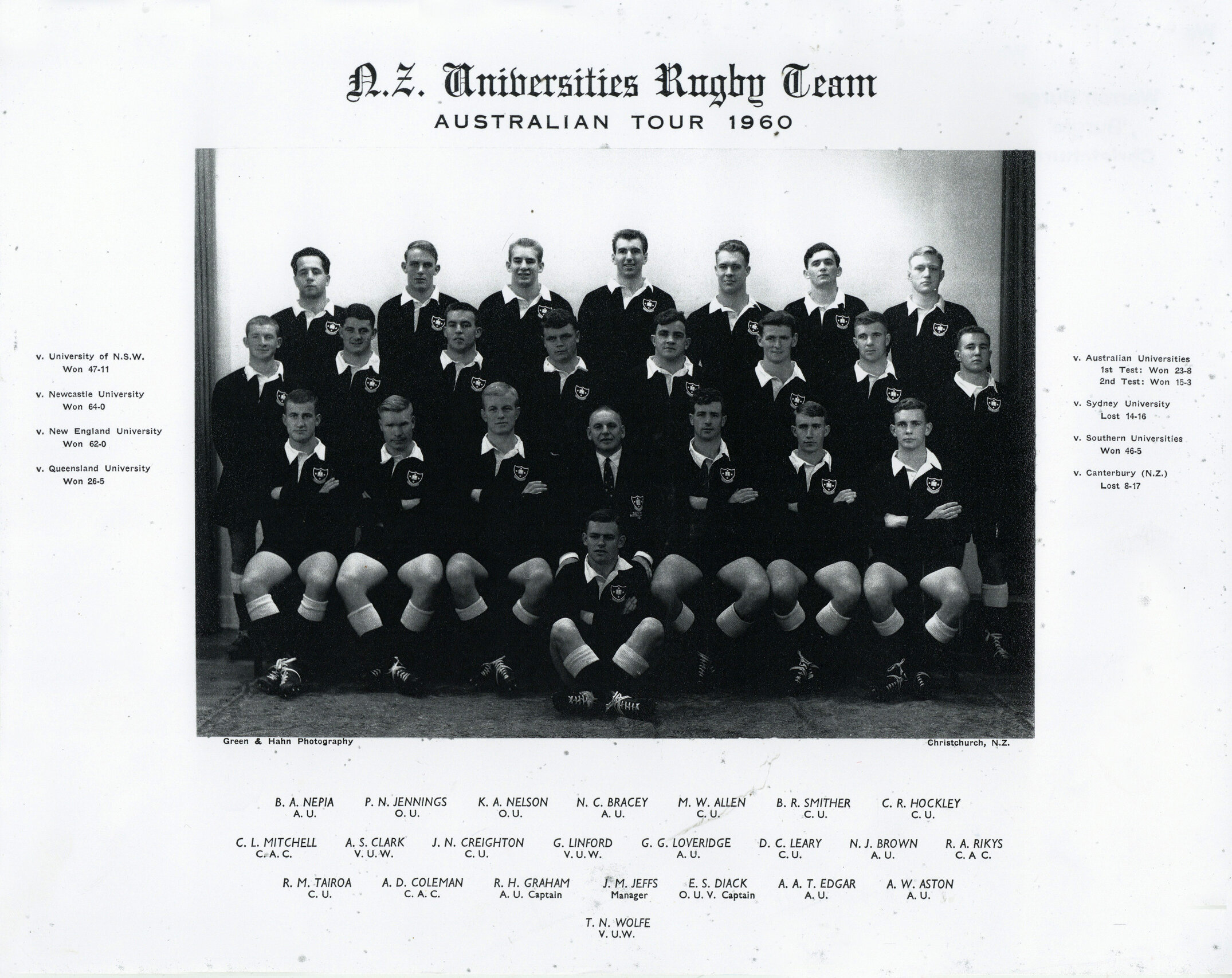 N.Z. Universities Rugby Team &mdash; Australian Tour 1960