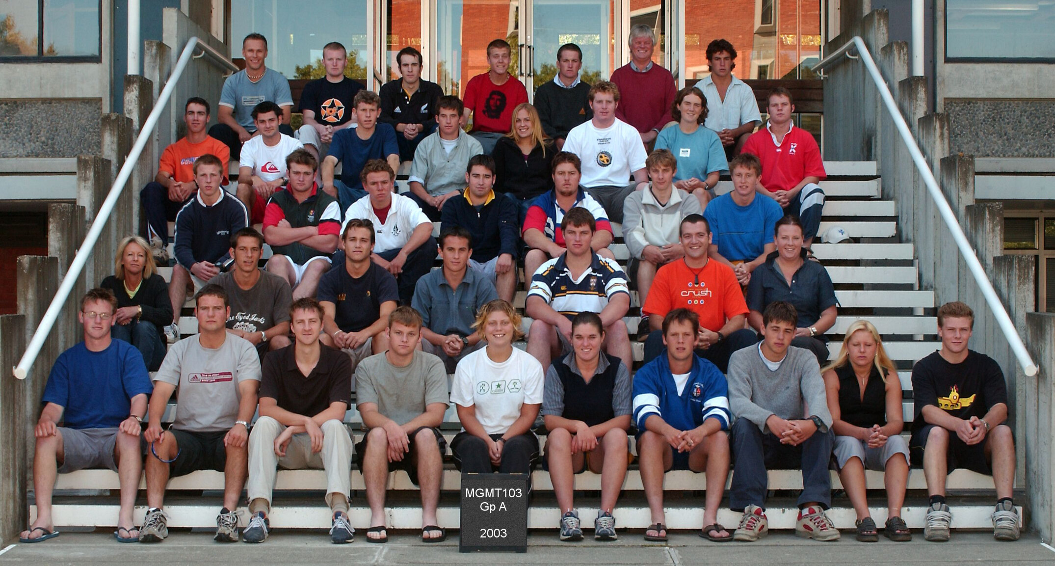 2003 MGMT 103 Group A Primary Industry Systems