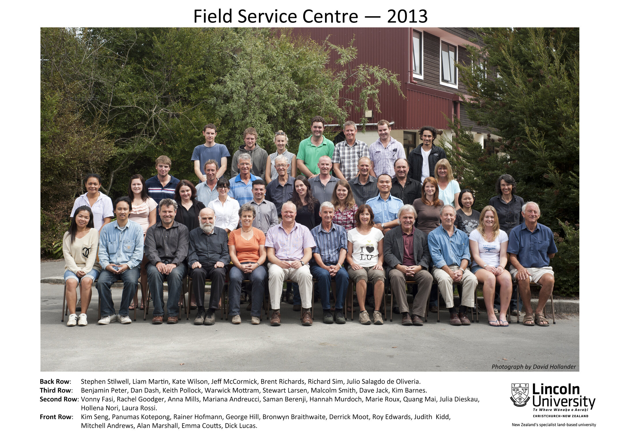 2013 Field Service Centre Research group