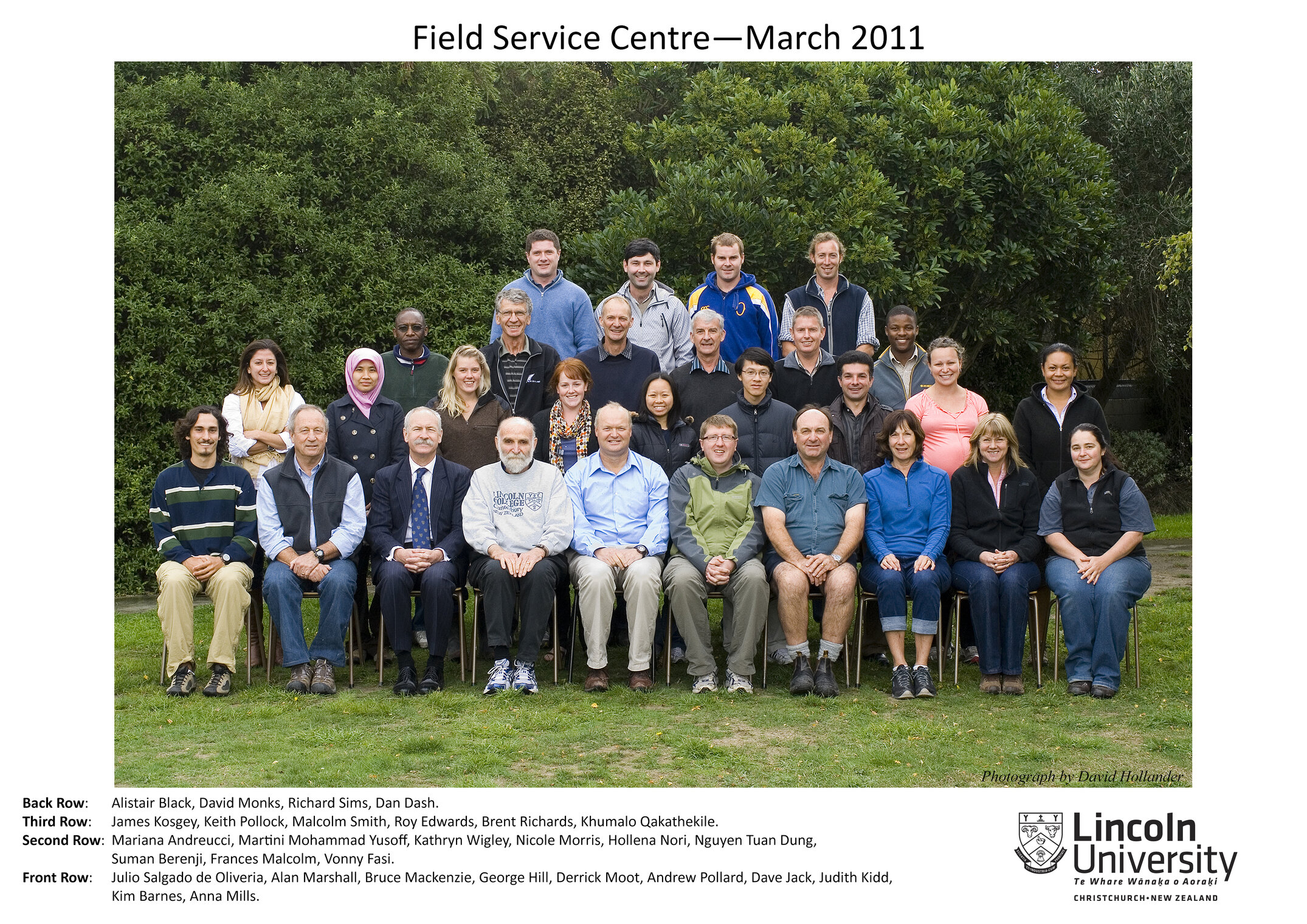 2011 Field Service Centre group