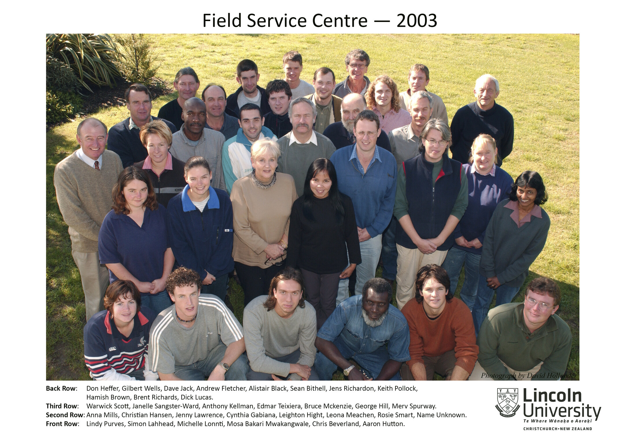 2003 Field Service Centre group